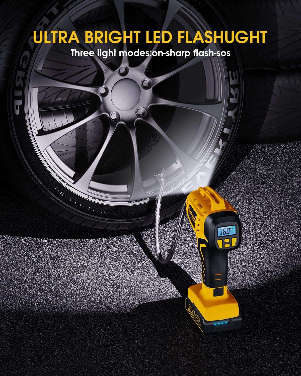Tire Inflator Portable Air Compressor - 2X Faster - 21V Rechargeable Battery Powered Handheld 160PSI Tire Inflator, Dual Power Supply Modes, Air Pump for Car Motorcycle E-Bike · v6