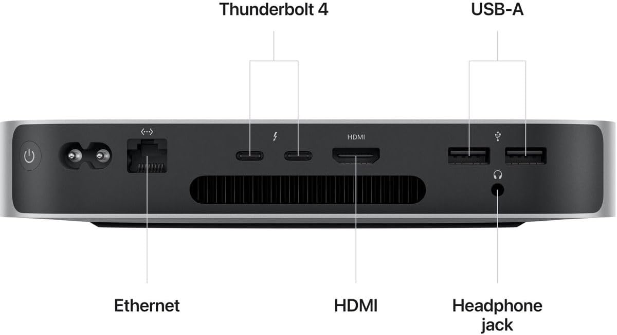 Computer desktop Apple Mac Mini, chip M2 Pro con CPU a 10 core e GPU a 16 core, 16 GB di memoria, SSD da 1 TB, 10 Gigabit Ethernet, inizio 2023