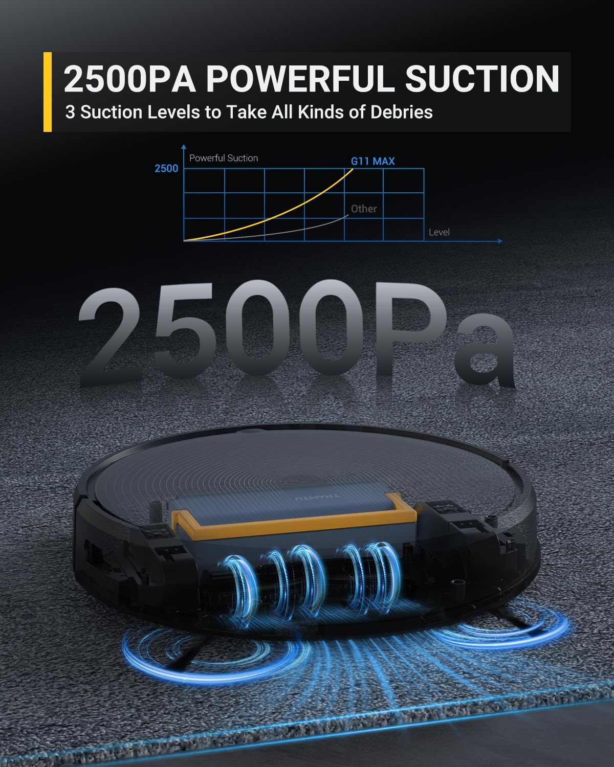 G11 Max Robotic Vacuum Cleaner with Smart Dynamic Navigation, 2500Pa Suction Powerful Robot Vacuums, APP Control for Pet Hair, Hard Floor and Medium-Pile Carpet · v2
