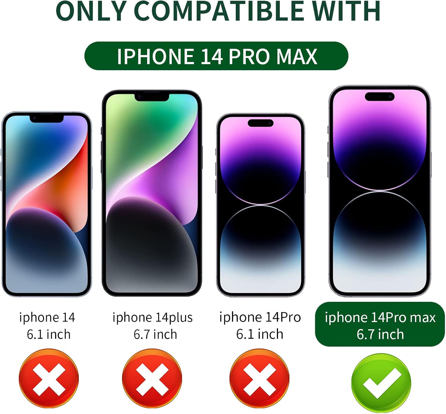 2er-Pack für iPhone 14 Pro Max Sichtschutz aus gehärtetem Glas für iPhone 14 ProMax 6,7 Zoll, Gradient Green, Anti-Spy, Anti-Blaulicht, vollständige Abdeckung, einfache Montage, blasenfrei