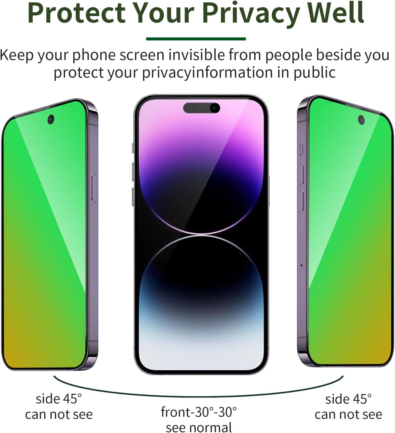 2er-Pack für iPhone 14 Pro Max Sichtschutz aus gehärtetem Glas für iPhone 14 ProMax 6,7 Zoll, Gradient Green, Anti-Spy, Anti-Blaulicht, vollständige Abdeckung, einfache Montage, blasenfrei