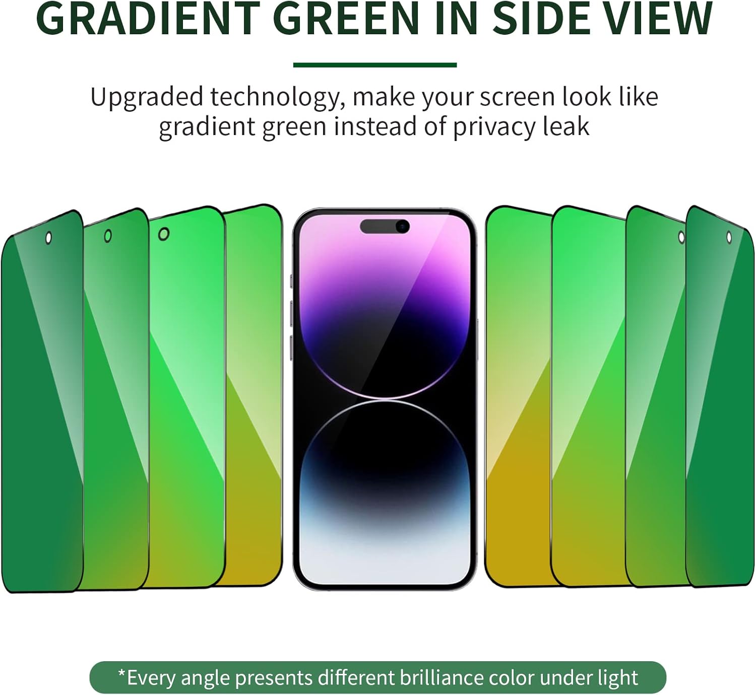 2er-Pack für iPhone 14 Pro Max Sichtschutz aus gehärtetem Glas für iPhone 14 ProMax 6,7 Zoll, Gradient Green, Anti-Spy, Anti-Blaulicht, vollständige Abdeckung, einfache Montage, blasenfrei