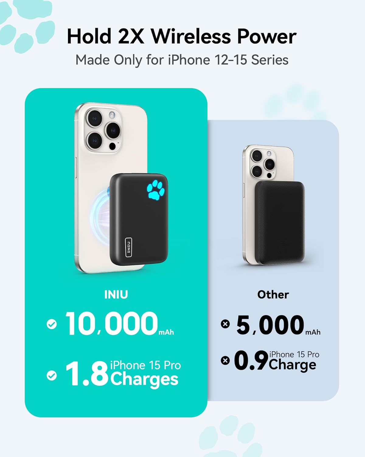 INIU per caricabatterie portatile Magsafe, piccolo power bank magnetico PD da 10000 mAh 20 W, caricabatterie wireless USB C InOut, solo per iPhone 16/16 Plus/16 Pro/16 Pro Max, iPhone serie 15/14/13/12
