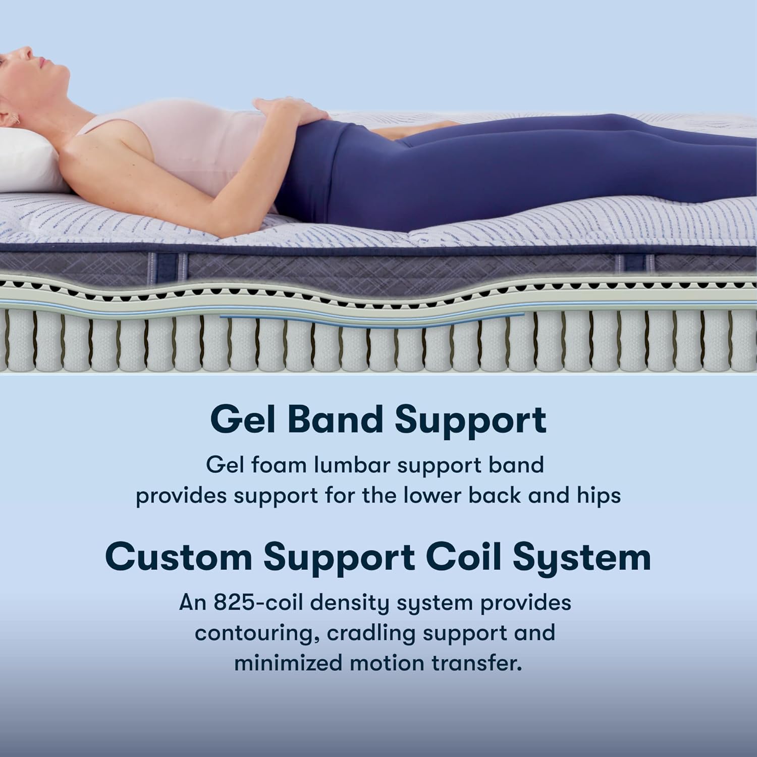 Serta Perfect Sleeper Enhanced 12 Queen Mattress - Firm, Cooling Gel Memory Foam, Pocket Innersprings for Motion Isolation, Edge Support, CertiPUR-US Certified - Nurture Night · v2