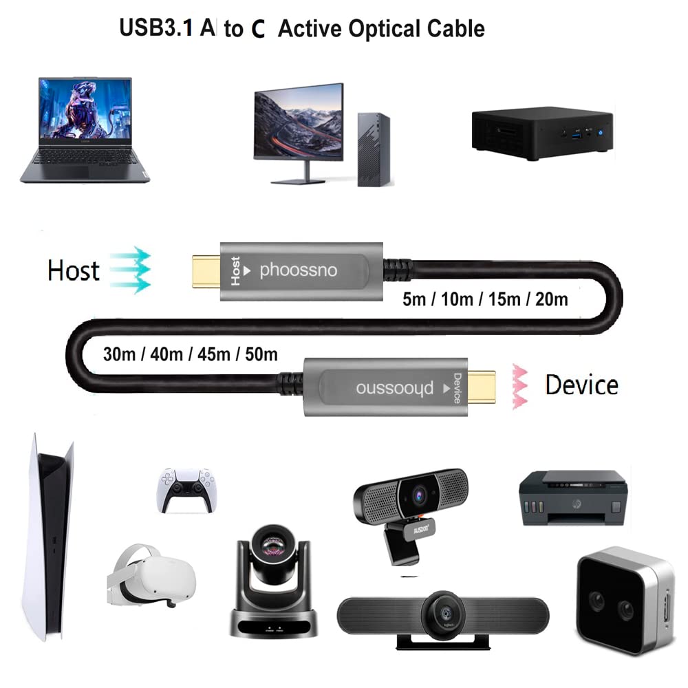 phoossno USB C - C Fiber Optik Kablo USB 3.1 Tip C Kablo 10Gbps 65FT Microsoft Azure ile uyumlu Logitech Kamera Aver Vaddio amp; Barco ClickShare Dokunmatik Ekran Kinect Intel RealSense