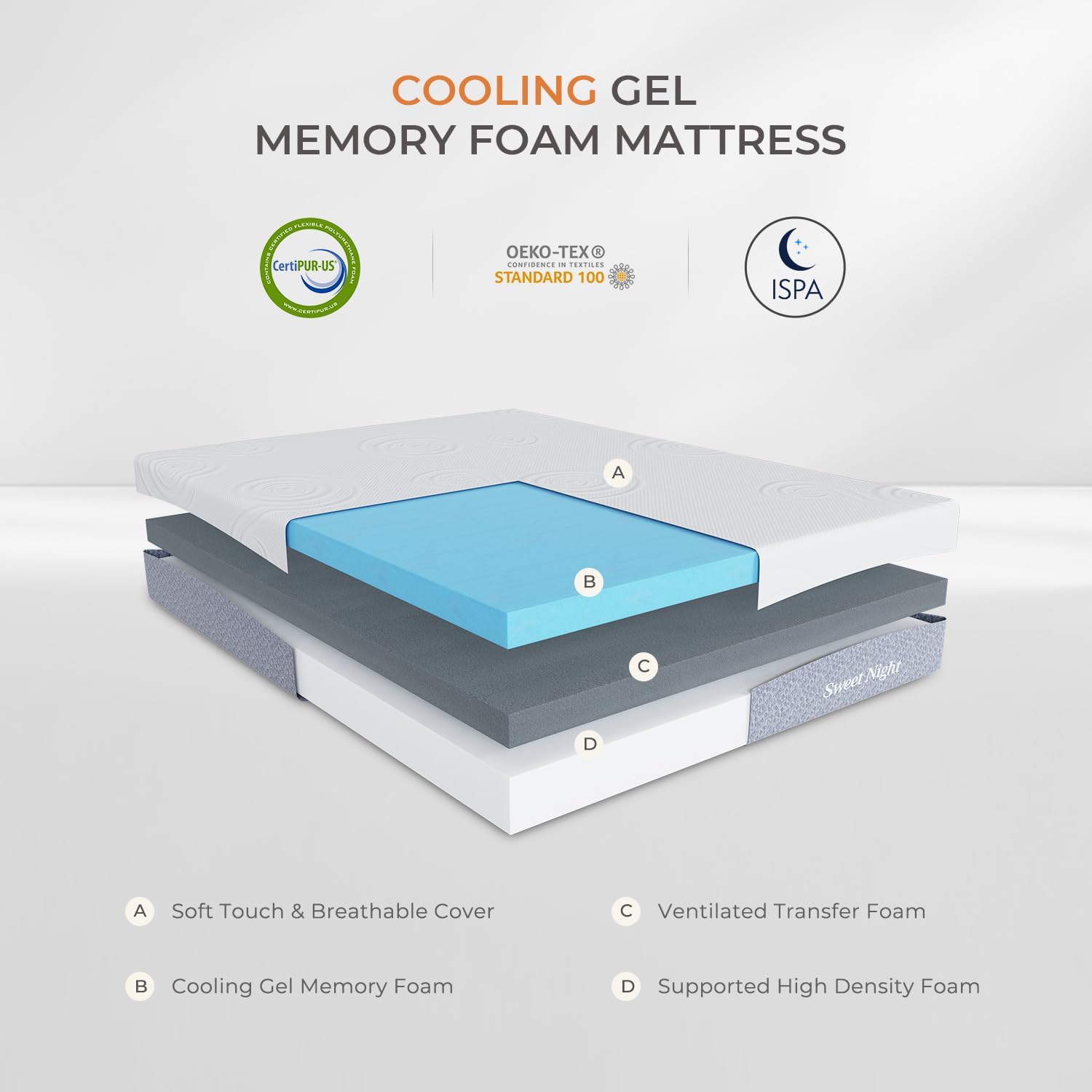 Sweetnight California King Mattress, 12 Inch Cooling Gel Memory Foam Mattress for Comfy Sleep  Pressure Relief, Plush Foam Mattress with Motion Isolation, Mattress in a Box, Luna, Gray White · v2