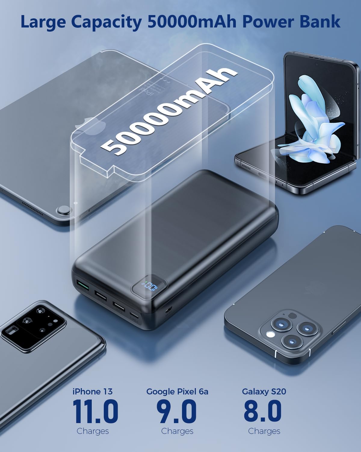 Portable-Charger-Power-Bank - 50000mAh Powerbank PD 30W and QC 4.0 Fast Charging External Battery Pack with USB-C LED 4 Outputs  2 Inputs Portable Charging for iPhone 15 14 13 pro, Samsung · v2