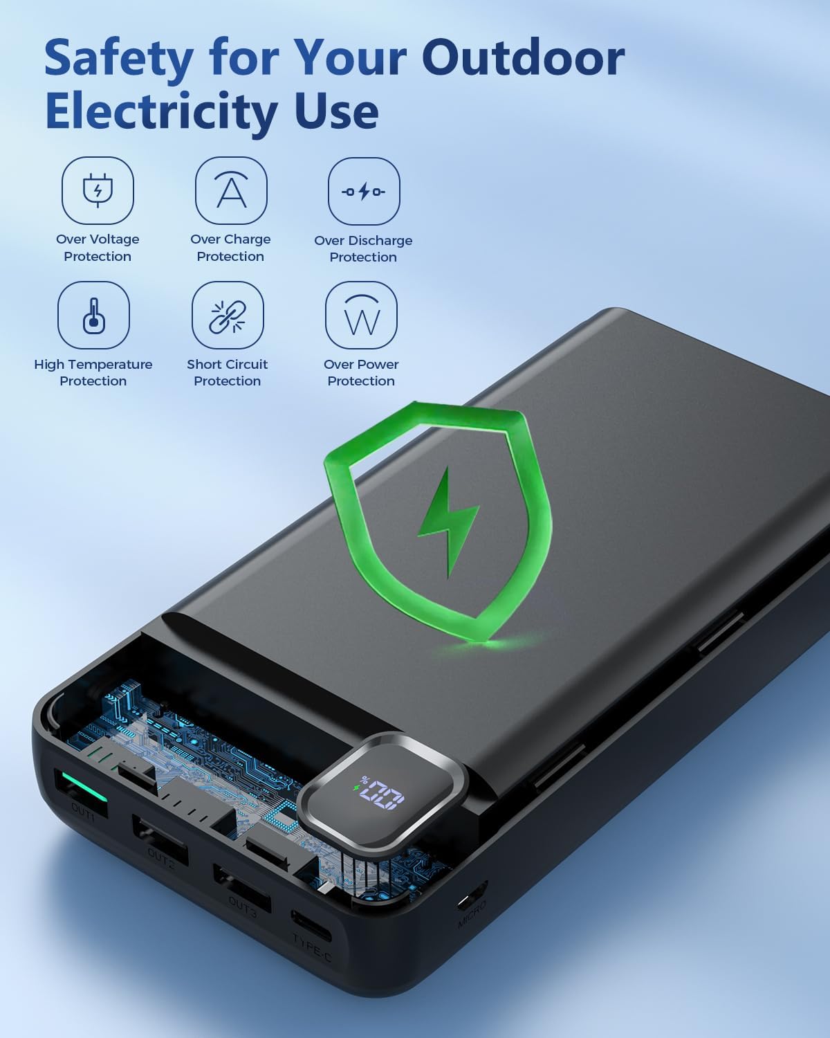 Portable-Charger-Power-Bank - 50000mAh Powerbank PD 30W and QC 4.0 Fast Charging External Battery Pack with USB-C LED 4 Outputs  2 Inputs Portable Charging for iPhone 15 14 13 pro, Samsung · v2