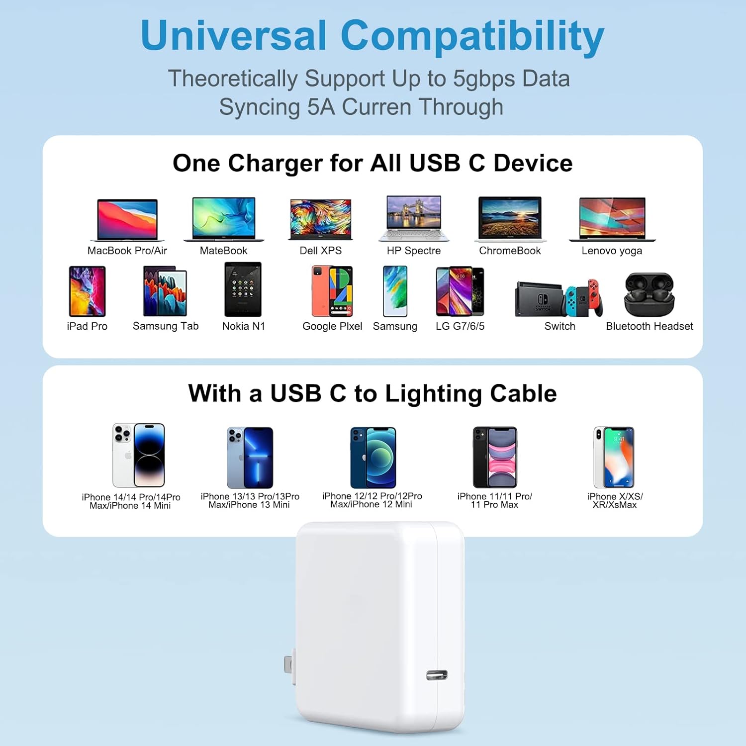 Mac Book Charger Mac Book Air Charger [Apple MFI Certified] 61W/87W/96W/118W Chromebook Charger USB C Power Adapter 7.2Ft Cord for Mac Book Air 16 15 14 13 inch, iPad Pro and All USB C Device · v3