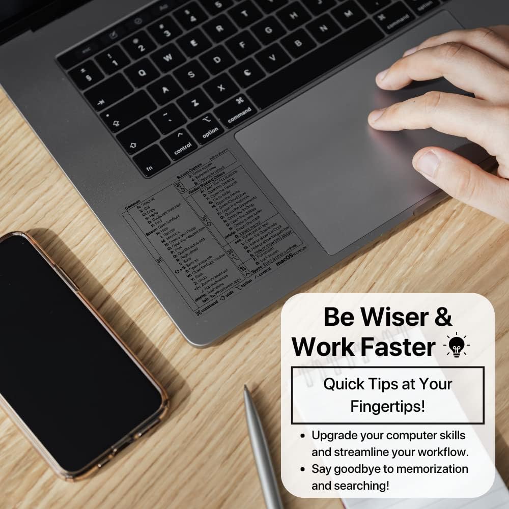 Mac OS Shortcuts Sticker 2024, Afterplug Mac Keyboard Shortcuts Sticker, for Space Gray, Silver  Starlight MacBook Pro Air 13-16, No Residue (Clear with Black Letters, 1-Pack) · v2
