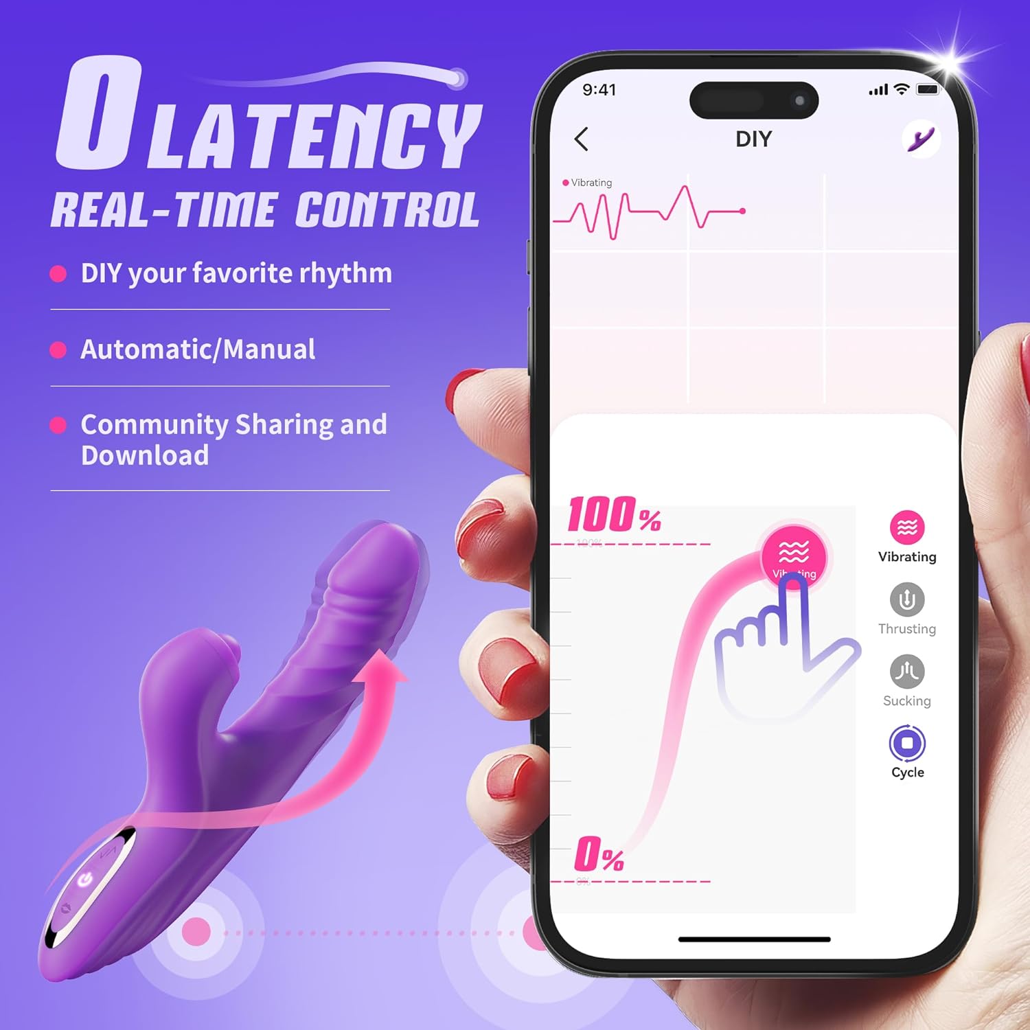 Đồ chơi tình dục cho phụ nữ Dildo đẩy - Đồ chơi tình dục rung thỏ với 10 chế độ rung 7 chế độ đẩy với liếm, máy rung âm vật điểm G Đồ chơi người lớn cho cặp đôi Đồ chơi tình dục người lớn Trò chơi