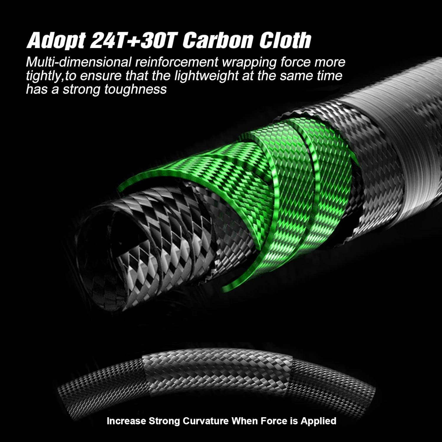 Goture EVA Handle Ultra Light Fishing Spinning Rod,2 Piece Ultralight Fishing Rod,Ultralight Medium 56'' Fast for Saltwater/Freshwater