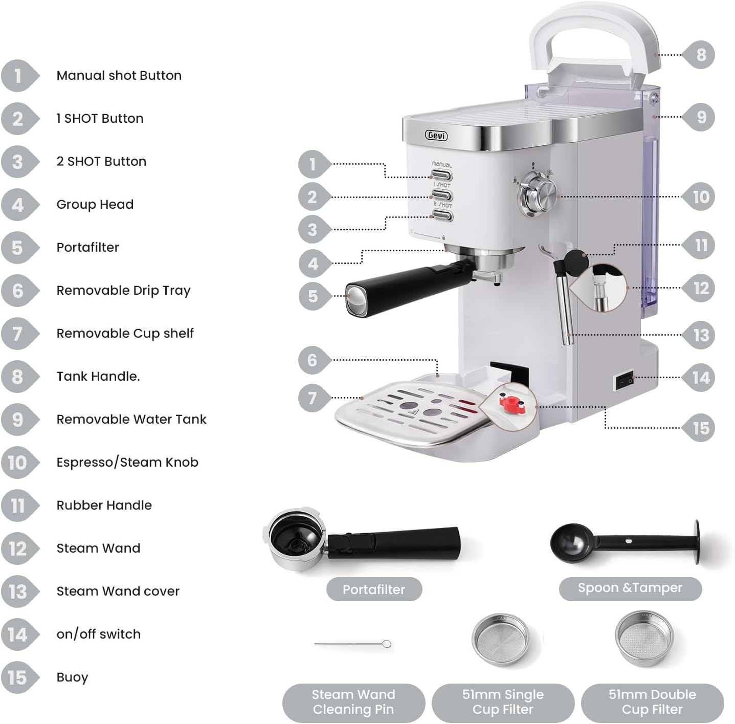 Gevi Espresso Machine 20 Bar High Pressure,Compact Espresso Maker with Milk Frother Steam Wand,Cappuccino,Latte Maker with Adjustable Shot Volume for Home,Gift for Coffee Lover · v9