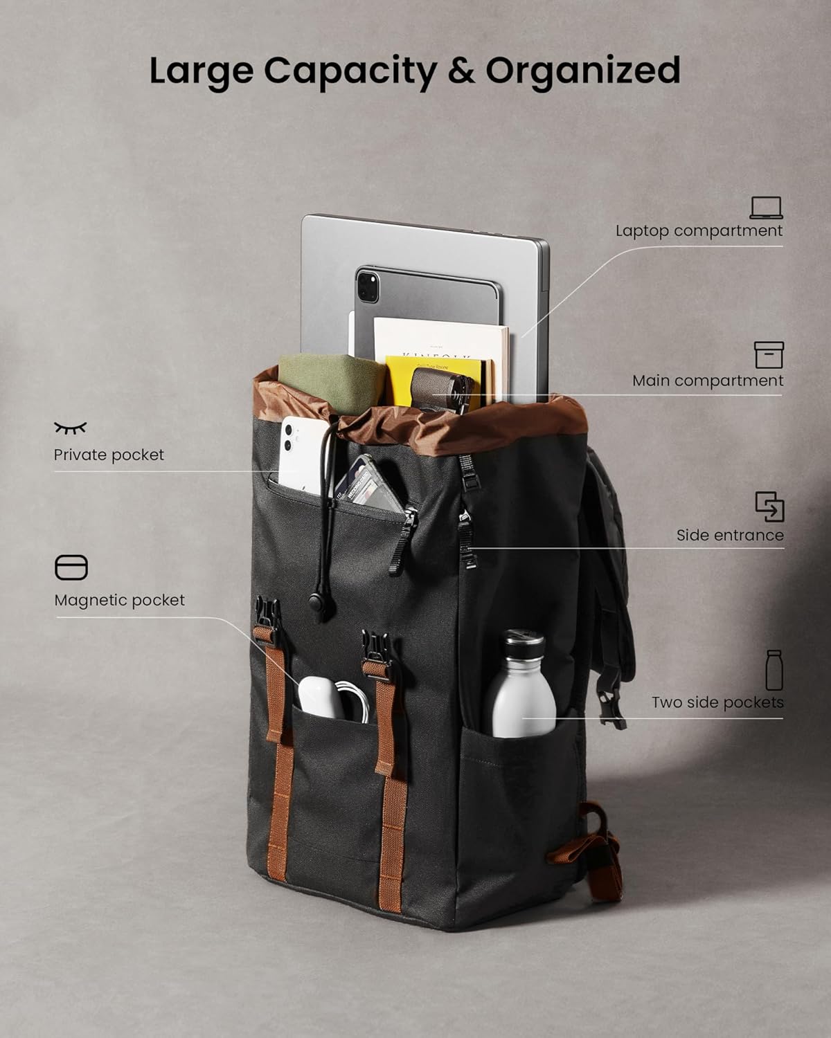 tomtoc Flap Laptop Backpack, Lightweight, Water-Resistant Casual Daypack, Durable Work-pack, Vintage Classic Rucksack for 13-15.6 Inch Laptop, perfect for Campus, Street, 22L Black · v3