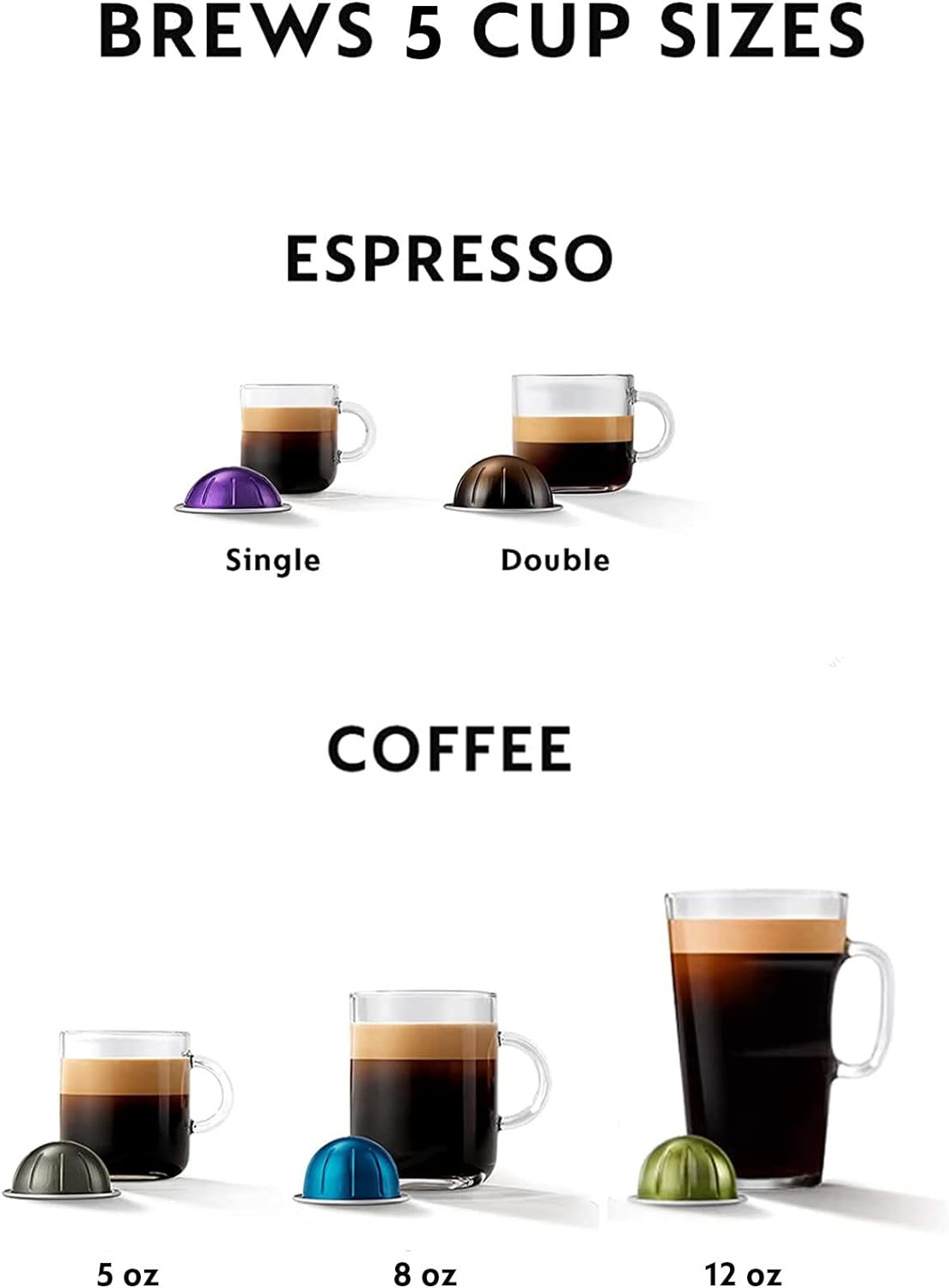 Nespresso Vertuo Pop  Deluxe Coffee and Espresso Machine by DeLonghi, Silver · v2