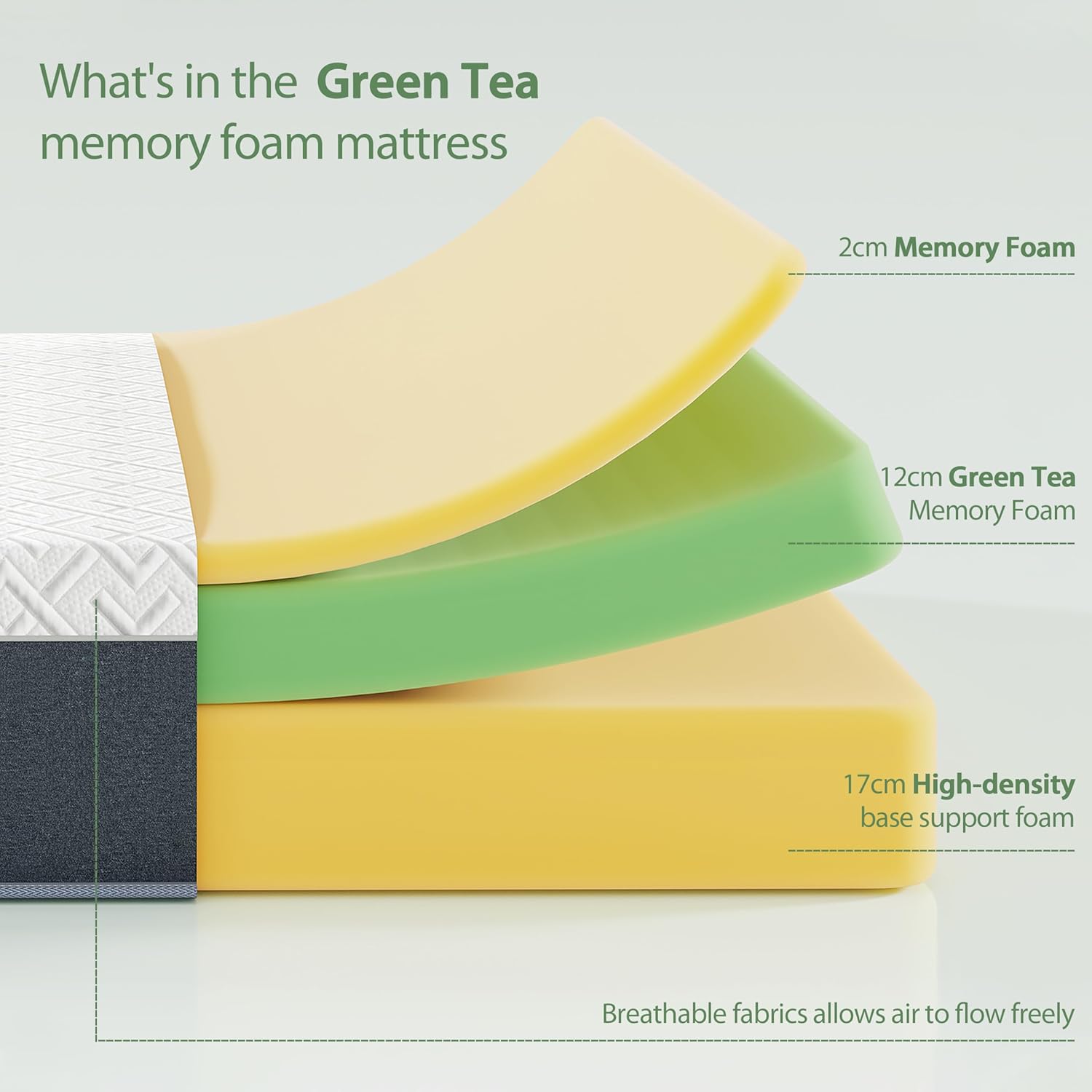 King Mattress, 12 Inch Green Tea Memory Foam Mattress in a Box, Medium Firm King Size Mattress for Pressure Relief, CertiPUR-US Certified · v2