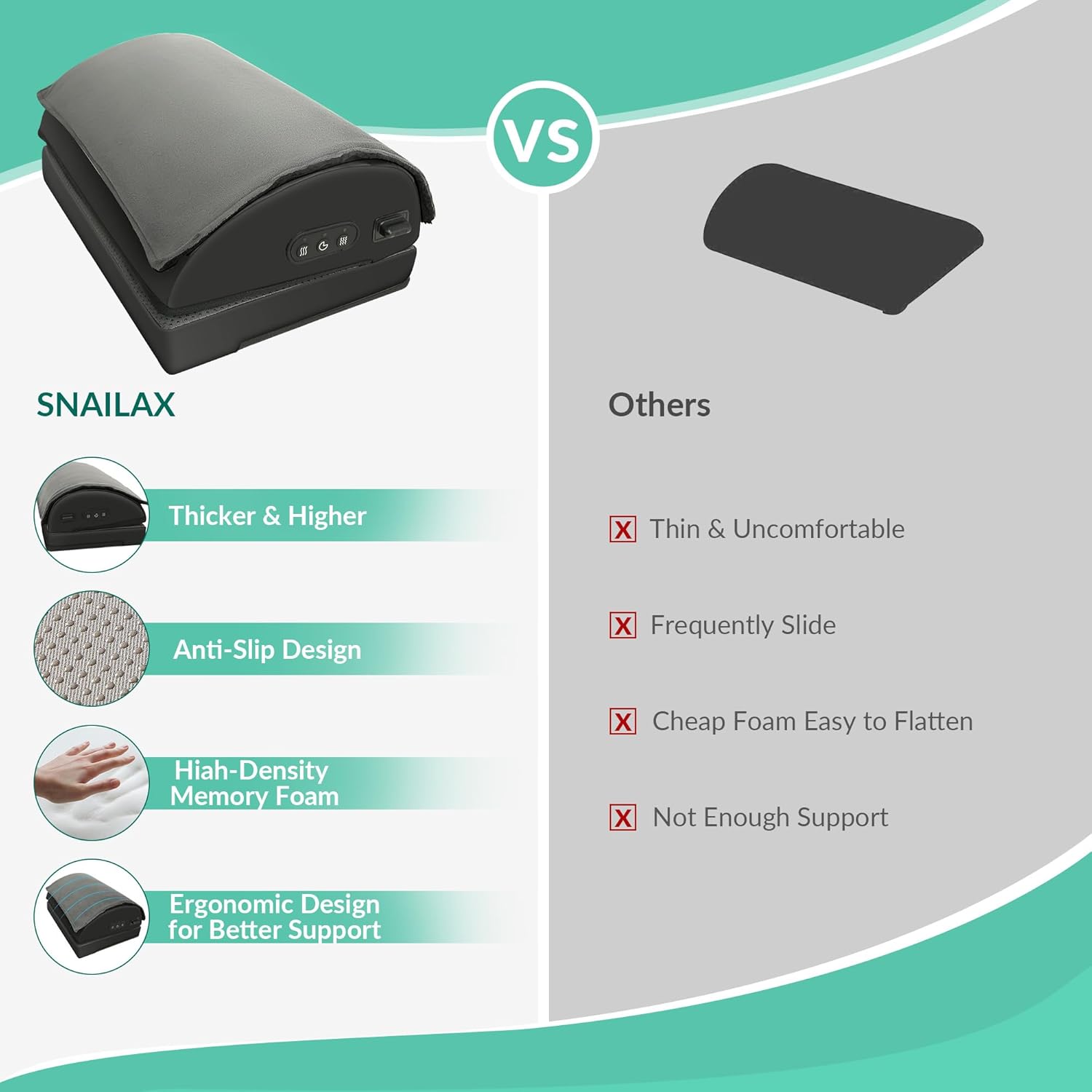 Snailax Foot Rest Under Desk at Work, Heated Under Desk Foot Stool with Double Layer Adjustable Height, Feet Warmer with Vibration Massage, Ergonomic Gaming Home Footstool for Lumbar Back Knee Pain · v2