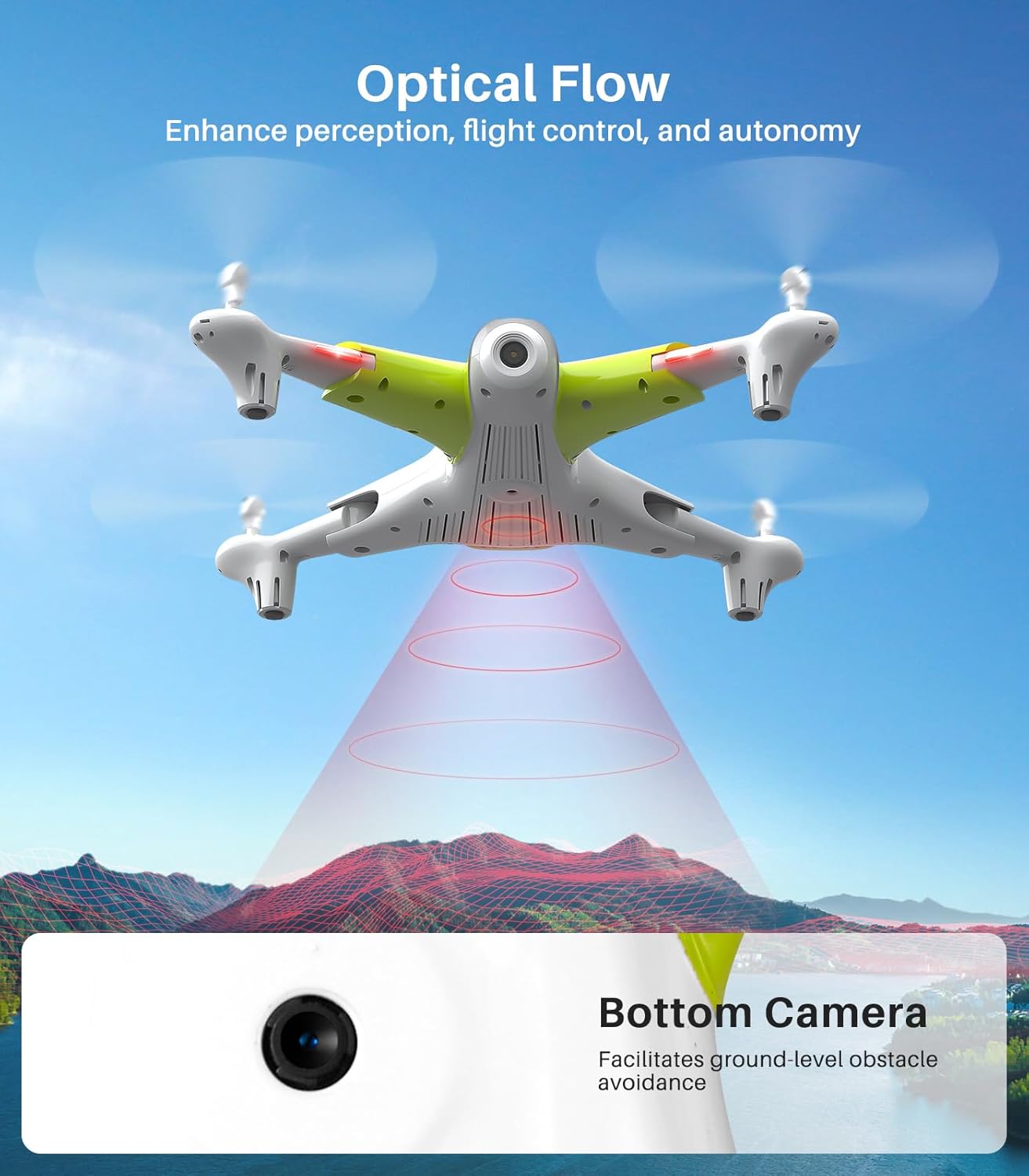 SYMA Drone with Camera 1080P FPV,Optical Flow Positioning,Tap Fly,Altitude Hold,Headless Mode,3D Flips,40mins Flying UFO X300 Remote Control Quadcopter Gift for Kids Beginners · v4