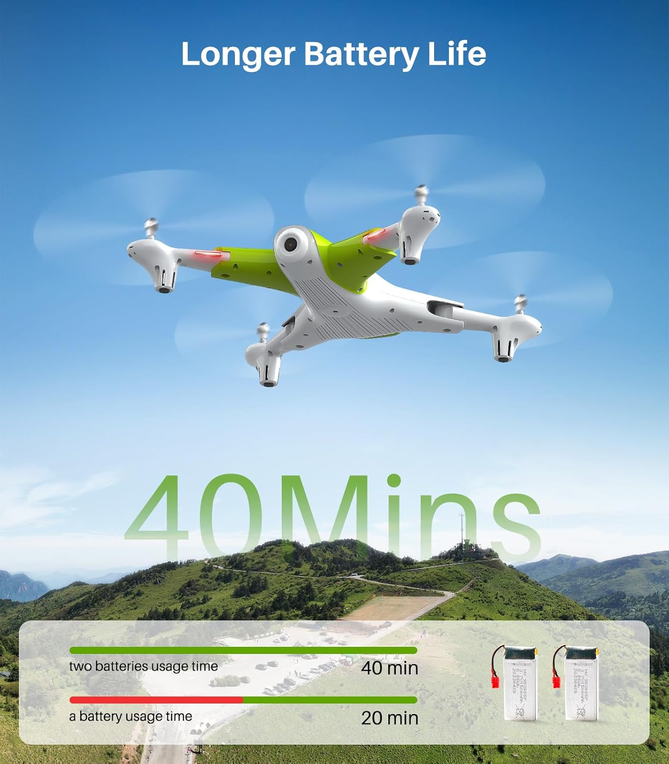 SYMA Drone with Camera 1080P FPV,Optical Flow Positioning,Tap Fly,Altitude Hold,Headless Mode,3D Flips,40mins Flying UFO X300 Remote Control Quadcopter Gift for Kids Beginners · v4