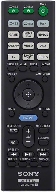 Sony STRAZ5000ES Premium ES 11.2 CH 8K A/V Alıcı