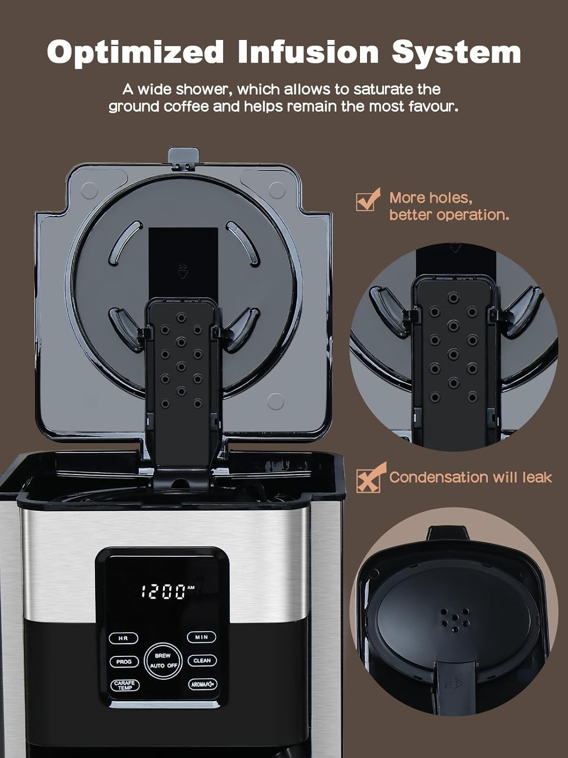 Homtone Coffee Maker 12 Cup Programmable, Anti-Drip Digital Coffee Machine, Brew Strength Control Coffee Maker for Hot Coffee, Stainless Steel, LCD Touch Screen, Permanent Filter, 1000W · v2
