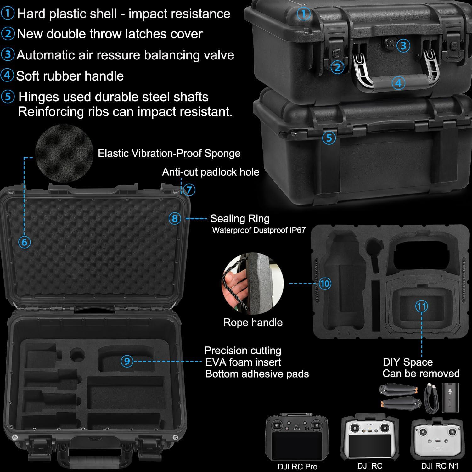 กระเป๋าใส่กล้องกันน้ำ Lekufee สำหรับ DJI Mavic 3 Pro/DJI Mavic 3 Classic/DJI Mavic 3/Cine/Combo/DJI RC Pro/DJI RC 2/RC N1/N2/Goggles 2/3/Integra/DJI RC Motion 2/3 และอุปกรณ์เสริม (เฉพาะเคส)