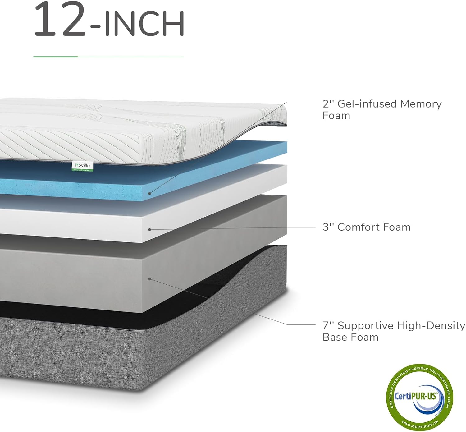 Novilla Queen Mattress, 12 Inch Gel Memory Foam Mattress for Plush Comfort, Pressure Relief, CertiPUR-US Certified, Mattress-in-a-Box, Embrace · v2