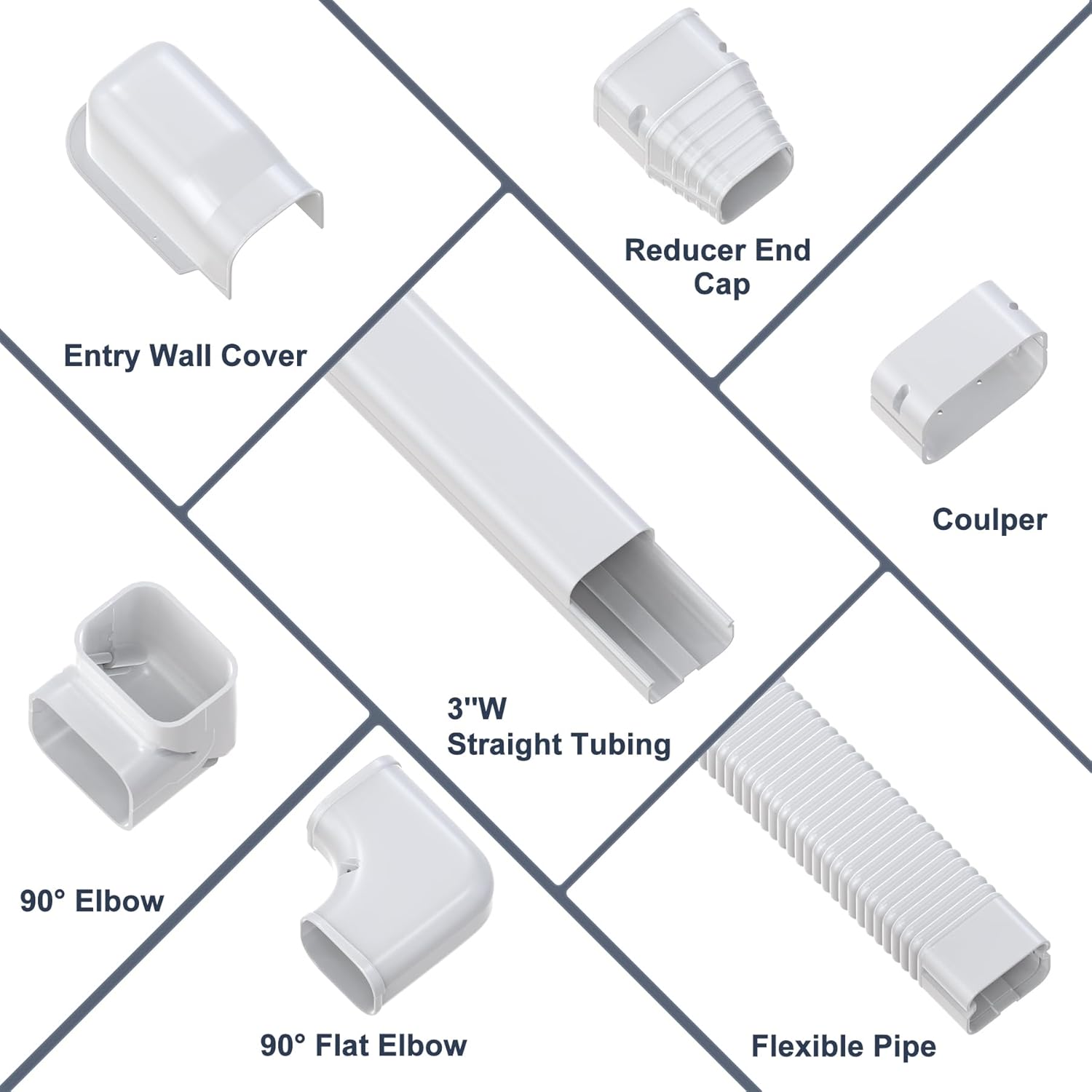 Bộ nắp đậy đường ống PVC trang trí Flamorrow, Bộ nắp đậy đường ống 3 25 ft cho máy điều hòa không khí mini tách rời không ống dẫn, hệ thống điều hòa không khí trung tâm và máy bơm nhiệt