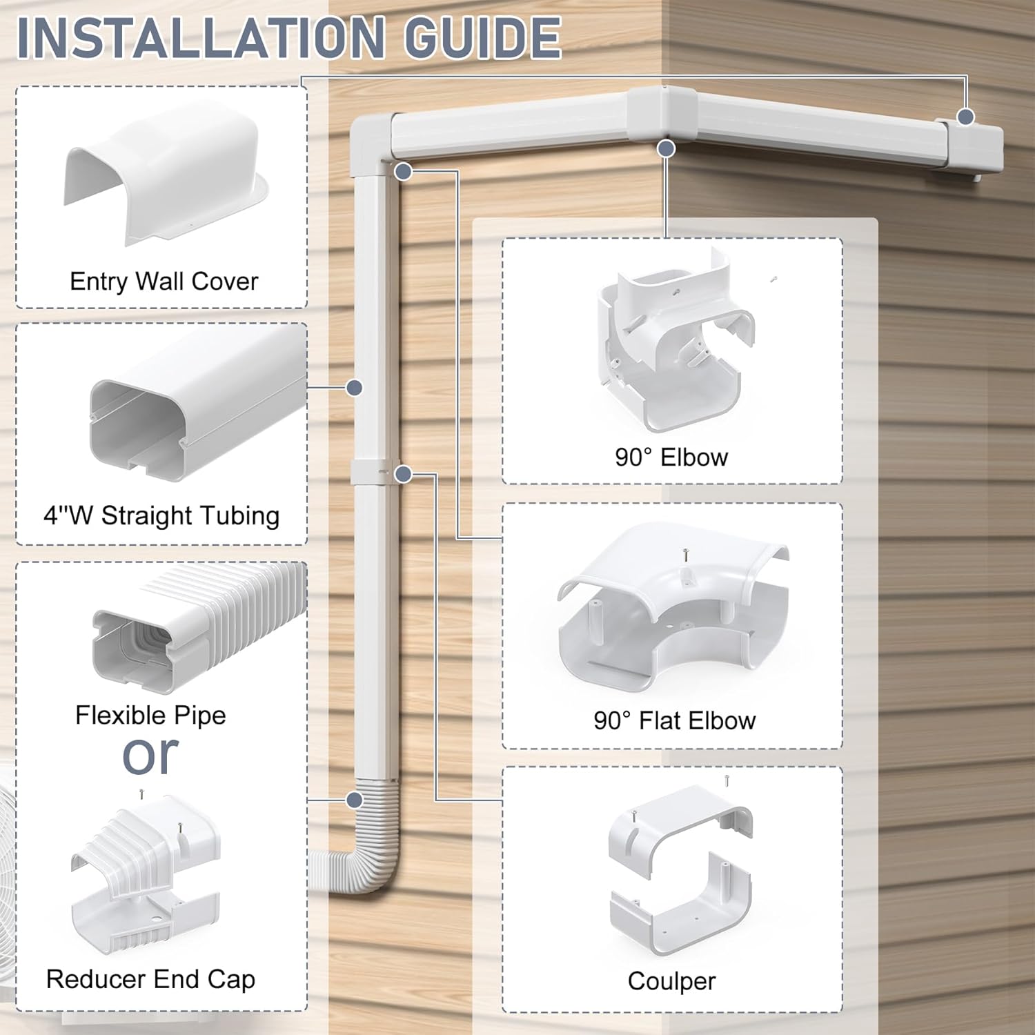 Bộ nắp đậy đường ống PVC trang trí Flamorrow, Bộ nắp đậy đường ống 3 25 ft cho máy điều hòa không khí mini tách rời không ống dẫn, hệ thống điều hòa không khí trung tâm và máy bơm nhiệt
