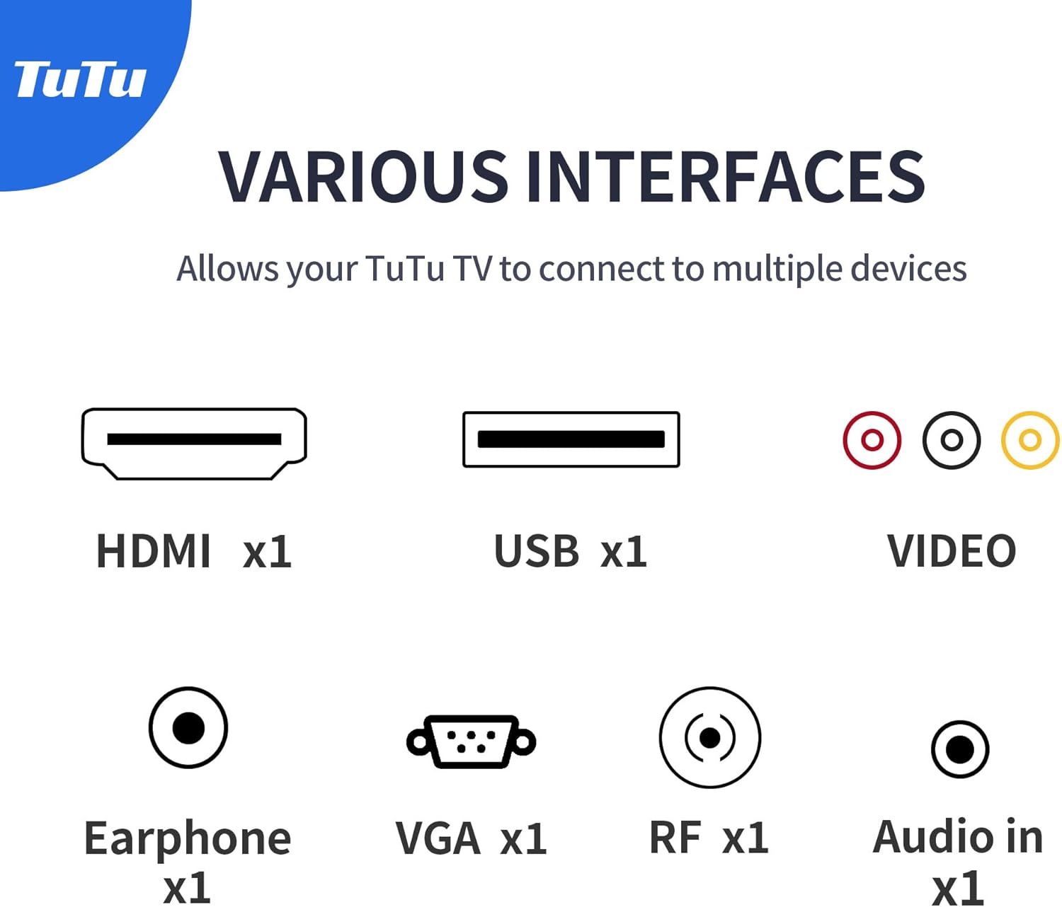TV TuTu da 22 pollici, televisore e monitor LED FHD 60Hz 1080P con Dolby Audio per casa o ufficio TV a schermo piatto da 22 pollici con HDMI, USB, VGA, RCA