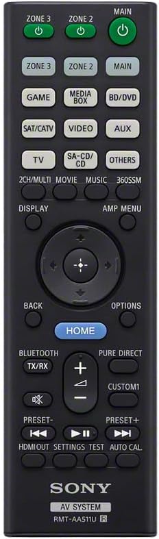 Sony STRAZ7000ES Premium ES 13.2 CH 8K A/V Receiver · v3