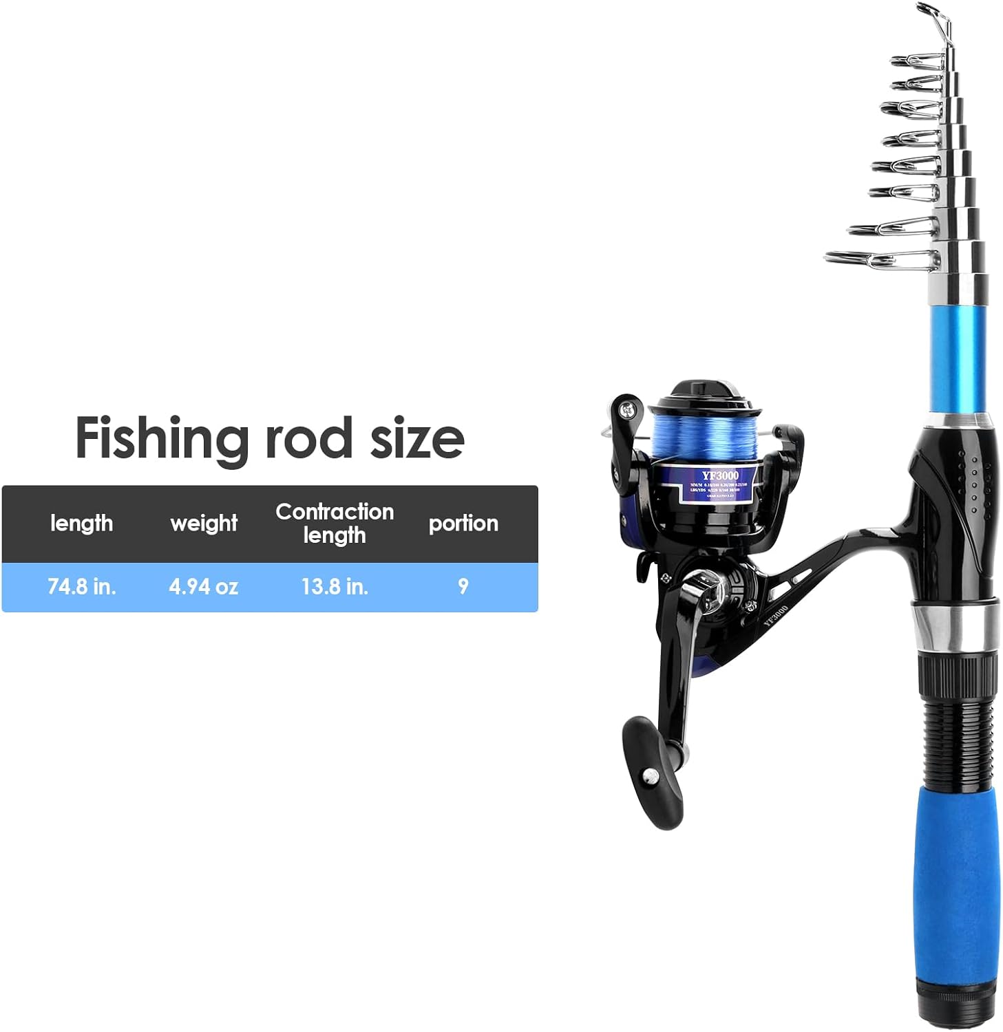Fishing Rod and Reel Combo,2PCS 2.1M/6.89FT Collapsible Fishing Rod Set with 2PCS Spinning Reels 2 Set of Lures Baits 2PCS 100m Lines and a Carrier Bag,Fishing Pole Kit for Saltwater Freshwater · v2