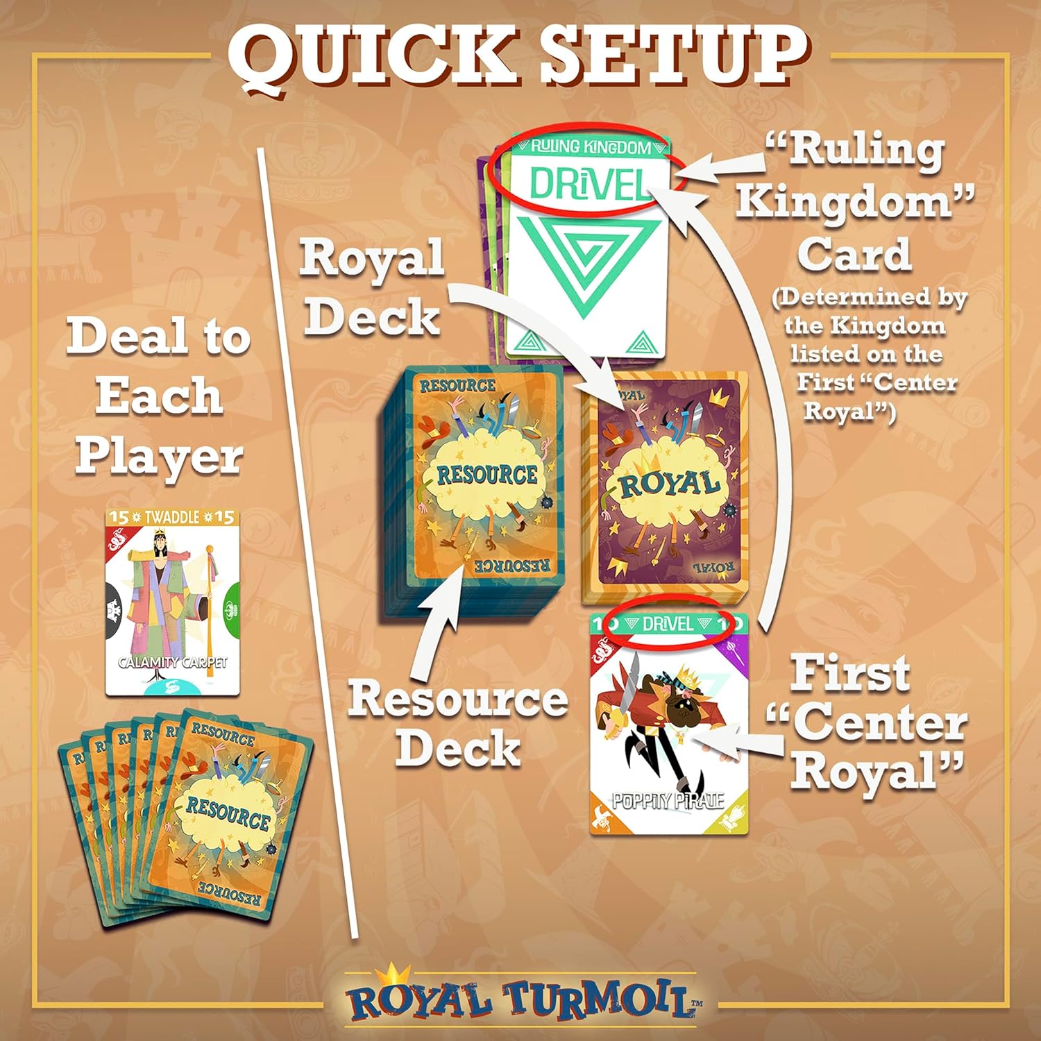 Royal Turmoil - 8-12 Çocuklar İçin Yeni Çılgınca Eğlenceli Kart Oyunu, Çocuklar ve Yetişkinler için Aile Oyunu ve Hızlı Kurulum ve Eğlenceli Oyun ile Aile Gecesi için Öğrenme Oyunu
