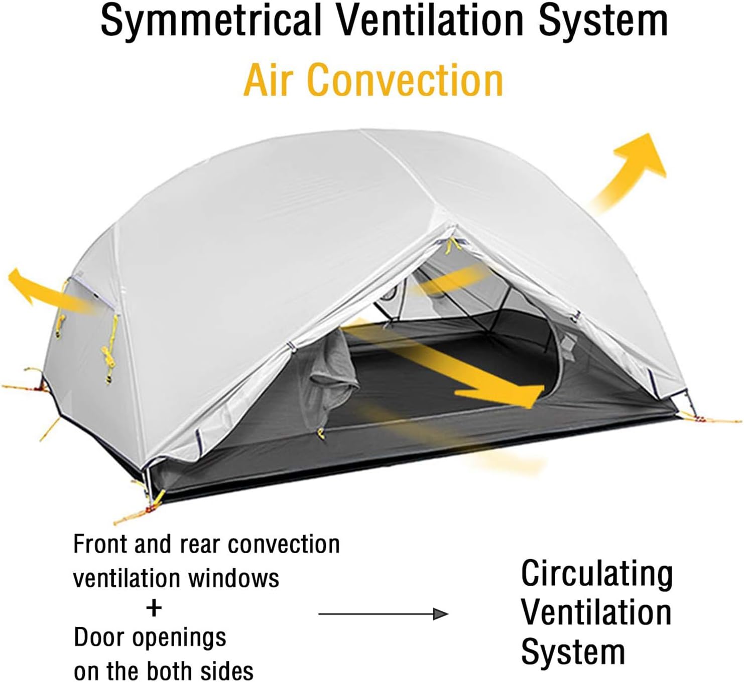 Naturehike Mongar Backpacking Camping Tent 2 Person Lightweight 3 Season Waterproof Hiking Tent Double Crossbars Easy Setup Double Layer for Hunting Outdoor Mountaineering Travel with Footprint · v3