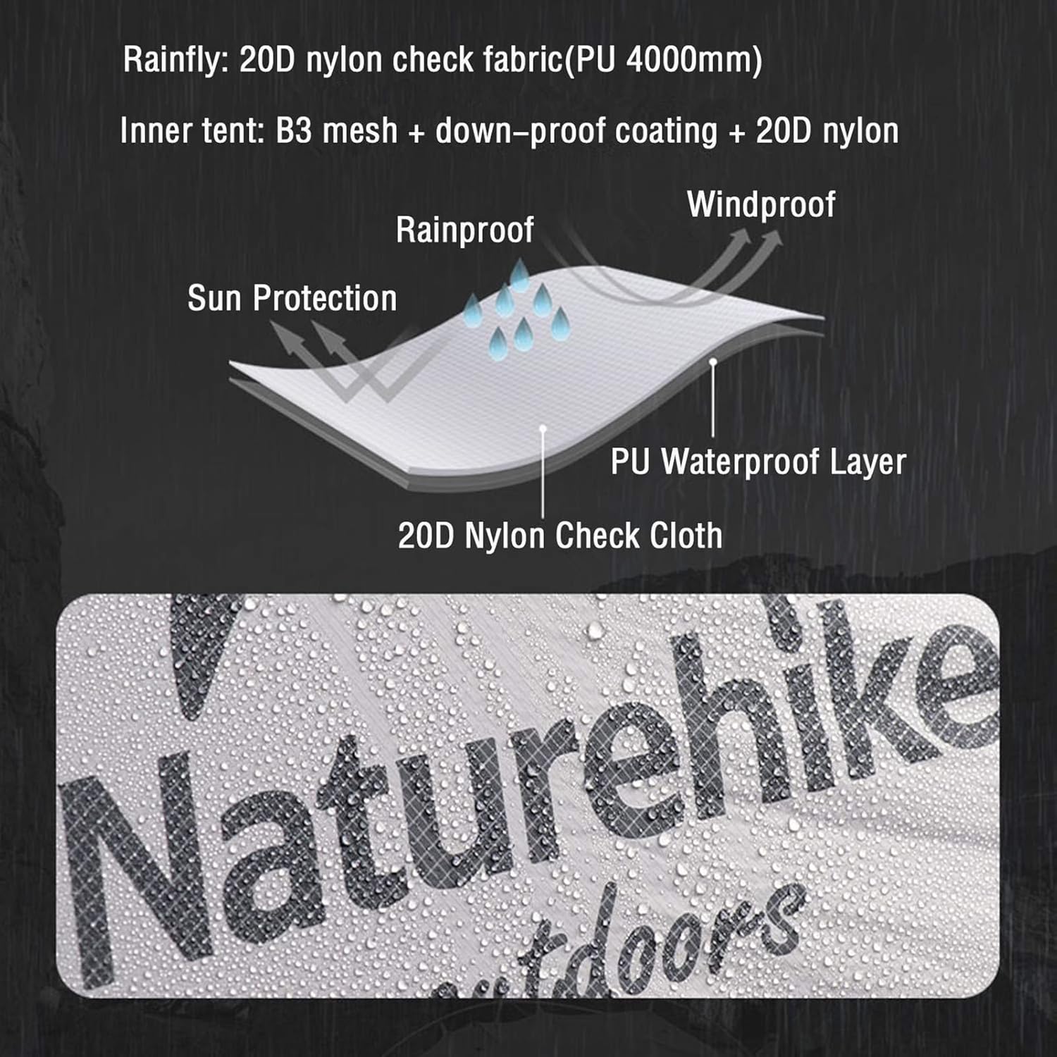 Naturehike Mongar Backpacking Camping Tent 2 Person Lightweight 3 Season Waterproof Hiking Tent Double Crossbars Easy Setup Double Layer for Hunting Outdoor Mountaineering Travel with Footprint · v3