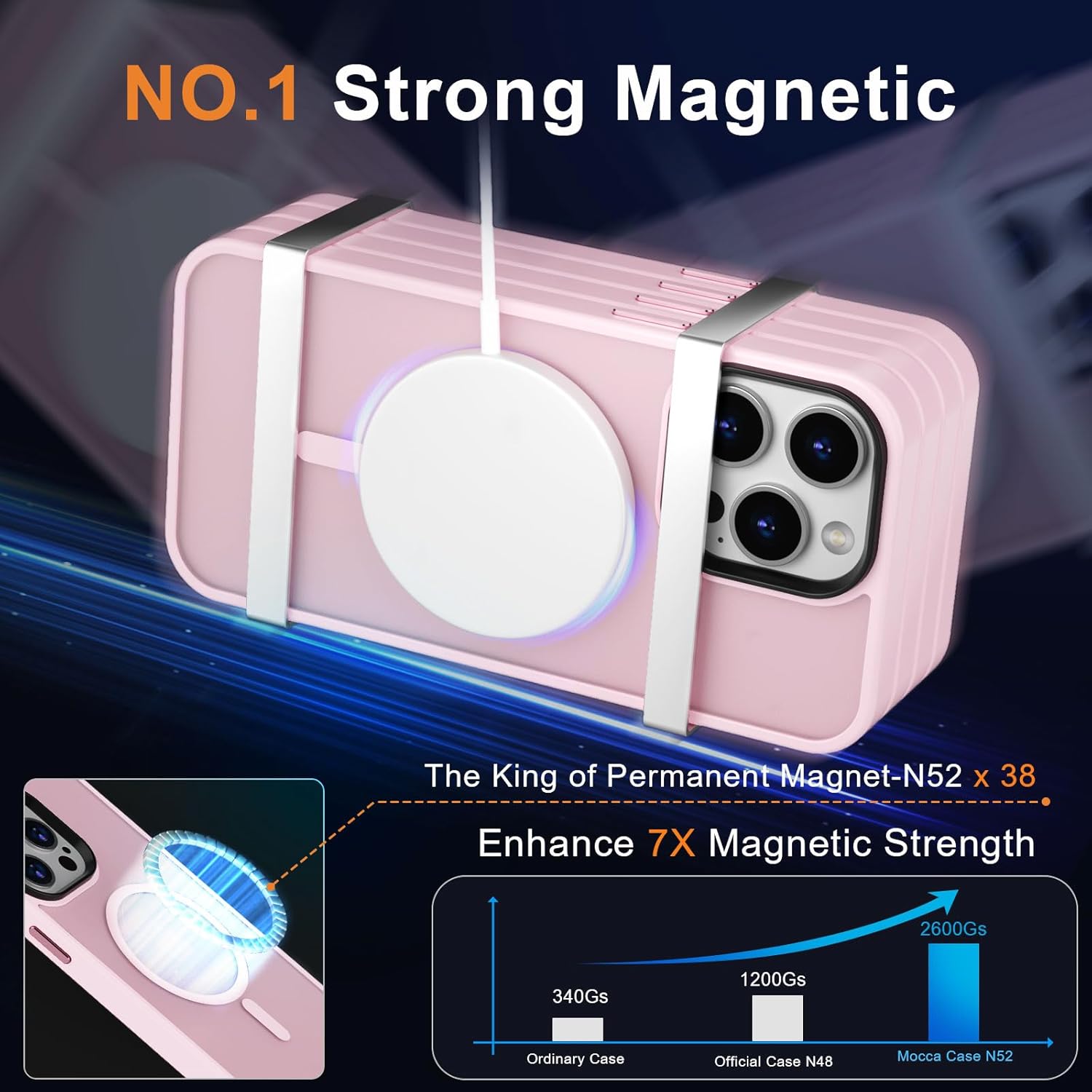 MOCCA Strong Magnetic for iPhone 14 Pro Max Case [Compatible with Magsafe] [10FT Military Grade Protective] Translucent Matte Slim Shockproof Case for iPhone 14 Pro Max 6.7-Pink
