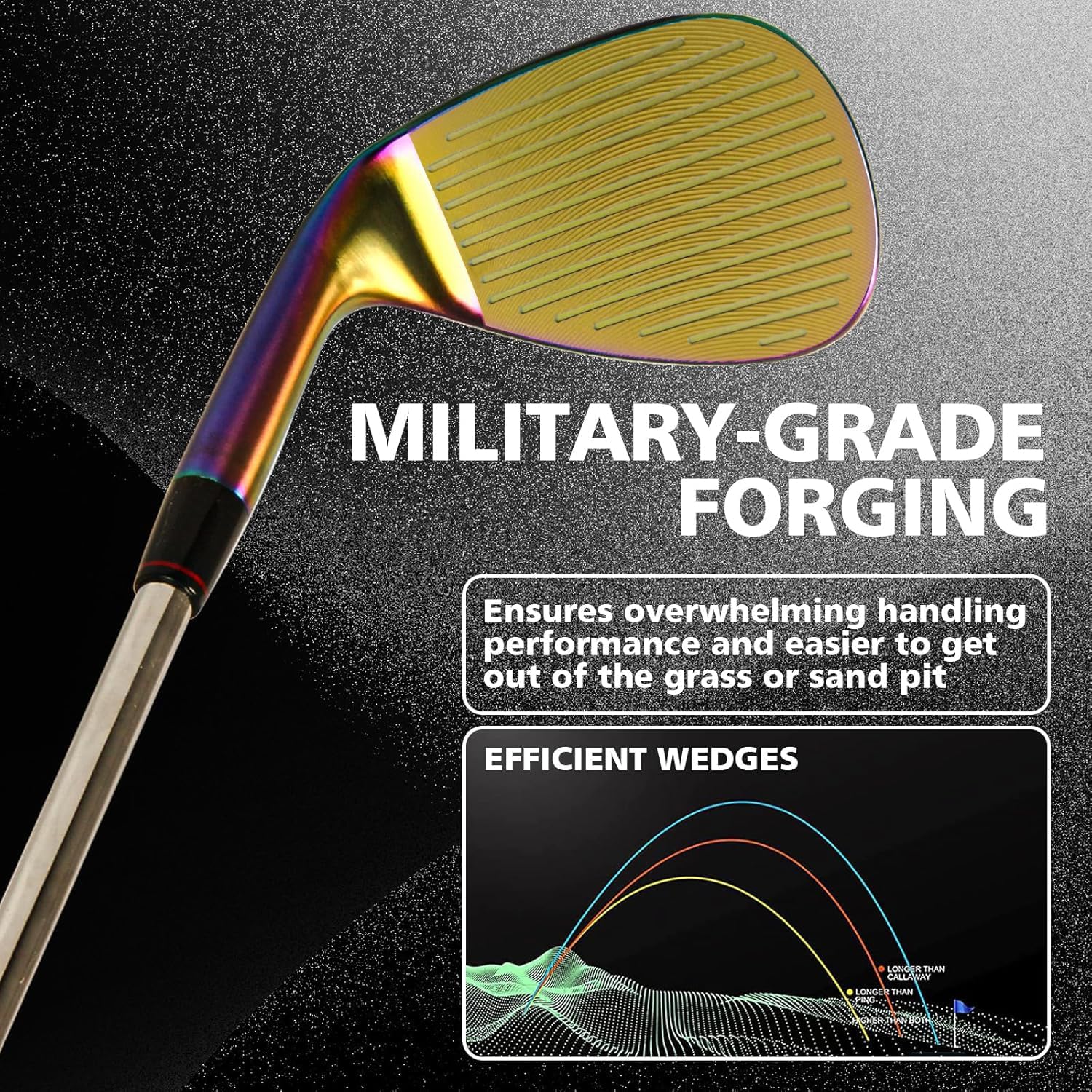 Yamato Golf Wedge Set or Individual Golf Wedges 50/52/54/56/58/60 Golf Gap Wedge Sets Sand Wedge|Lob Wedge Golf Clubs for Men  Women Milled Face for High Spin · v5
