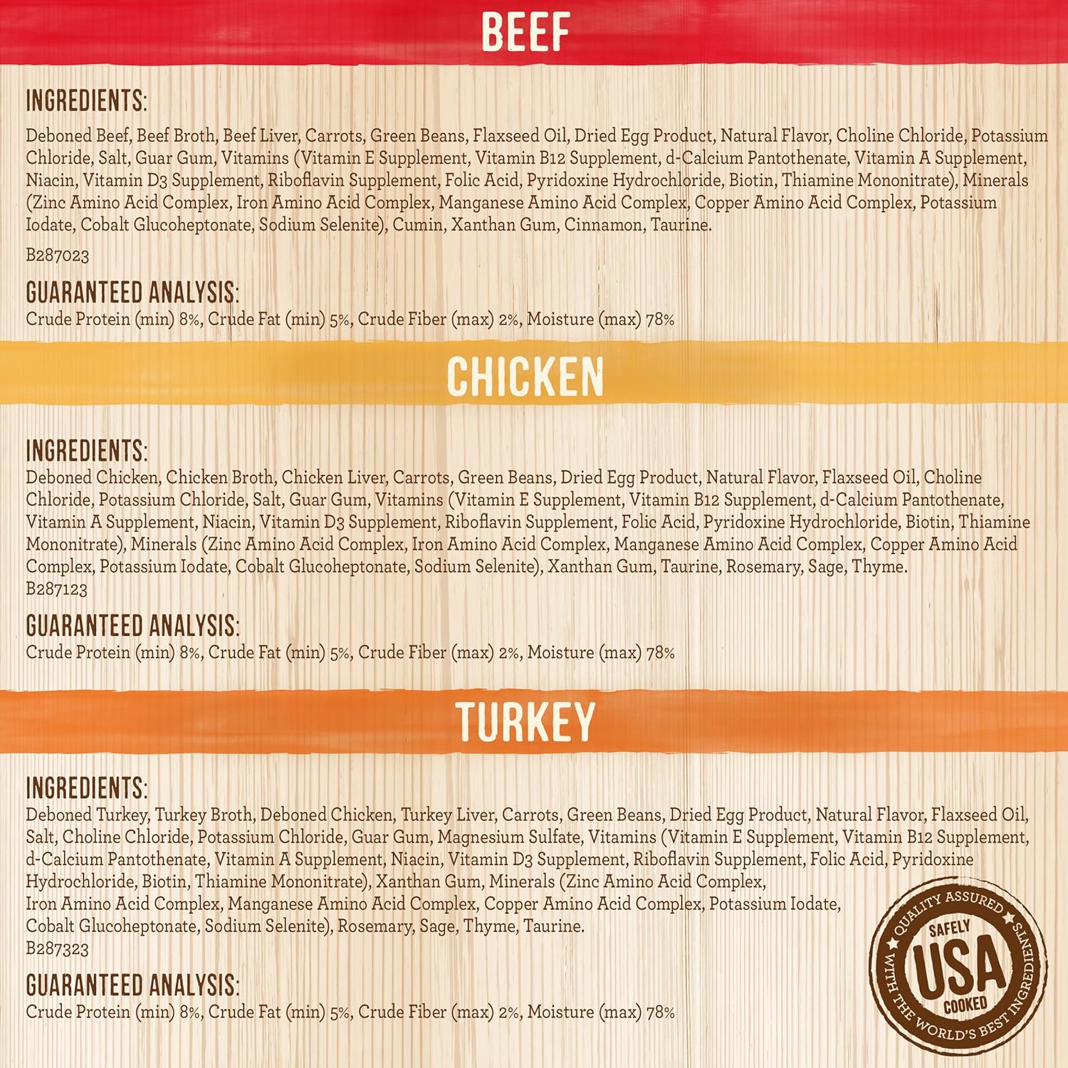 Merrick Lil’ Plates Petite Pates Premium Grain Free Wet Dog Food Variety Pack, Natural Beef, Chicken, Turkey - (Pack of 12) 3 oz. Cans · v4