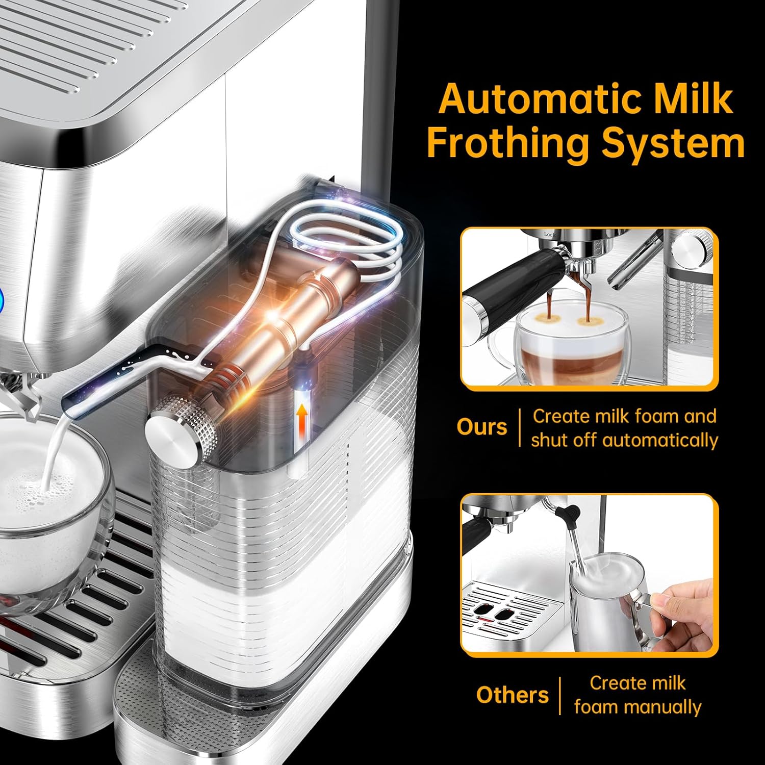 Máquina de café espresso, máquinas de capuchino de 20 bares para el hogar, máquina de café con espumador de leche automático, cafetera con filtros ESE de doble pared
