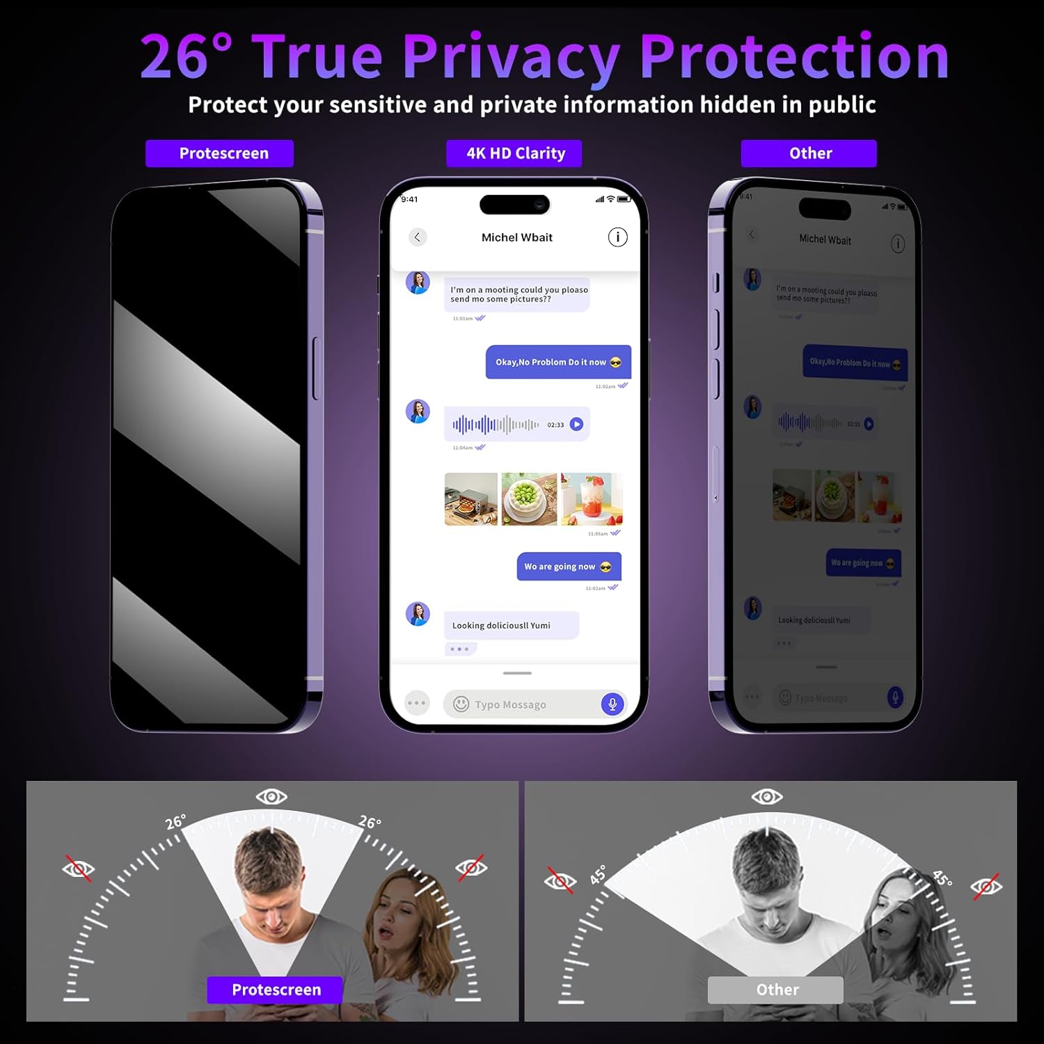 ฟิล์มกันรอยหน้าจอความเป็นส่วนตัว Protescreen 2 Pack สำหรับ iPhone 14 Pro 6.1 [กำจัดฝุ่นอัตโนมัติ] [ติดตั้งอัตโนมัติ] ฟิล์มกระจกนิรภัย 9H ป้องกันการแอบดูส่วนตัว 26° แผ่นปิดฟิลเตอร์แสงสีฟ้า HD