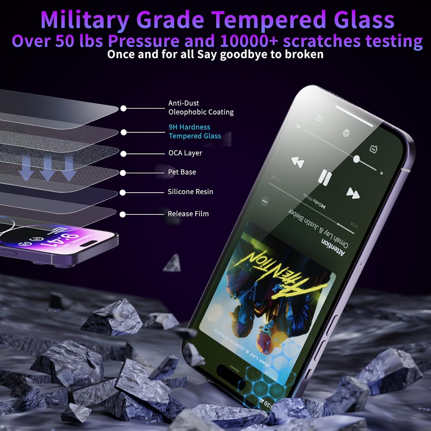 ฟิล์มกันรอยหน้าจอความเป็นส่วนตัว Protescreen 2 Pack สำหรับ iPhone 14 Pro 6.1 [กำจัดฝุ่นอัตโนมัติ] [ติดตั้งอัตโนมัติ] ฟิล์มกระจกนิรภัย 9H ป้องกันการแอบดูส่วนตัว 26° แผ่นปิดฟิลเตอร์แสงสีฟ้า HD