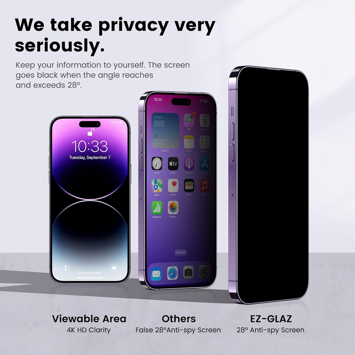 EZ-GLAZ-4 Pack Privacy Screen Protector for iPhone 14 Pro Max[6.7 inches] With 2 Pack Camera Lens Protector, [Drop Protection] 9H Hardness Scratch Resistant Tempered Glass Film, Easy to install