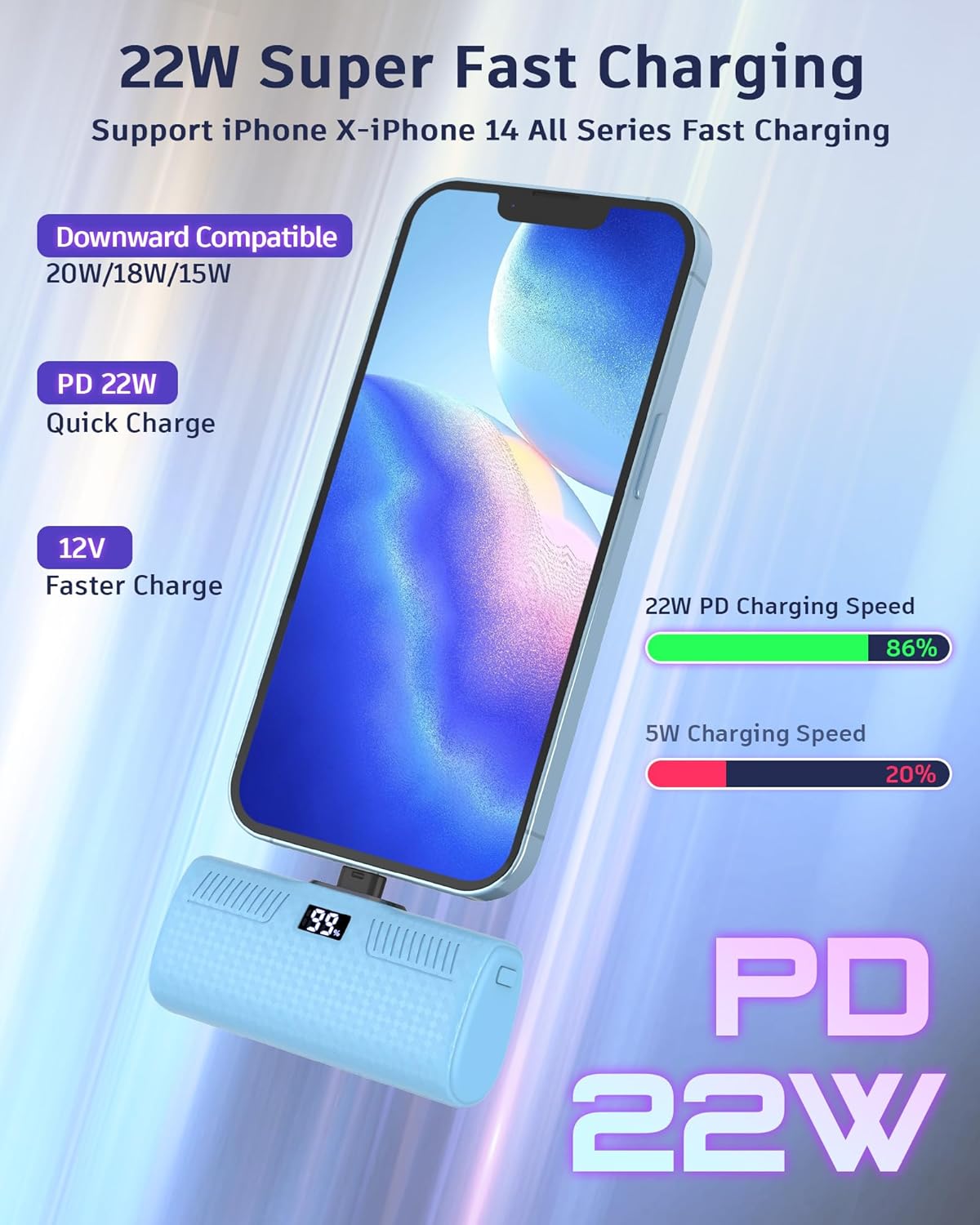 Chargeur portable pour iPhone, connecteur certifié MFi intégré, chargement rapide (22 W), écran numérique LCD, jolie banque d'alimentation, chargeur de téléphone portable, batterie pour iPhone 14/14 Plus/13/13 Pro Max/12/11/8