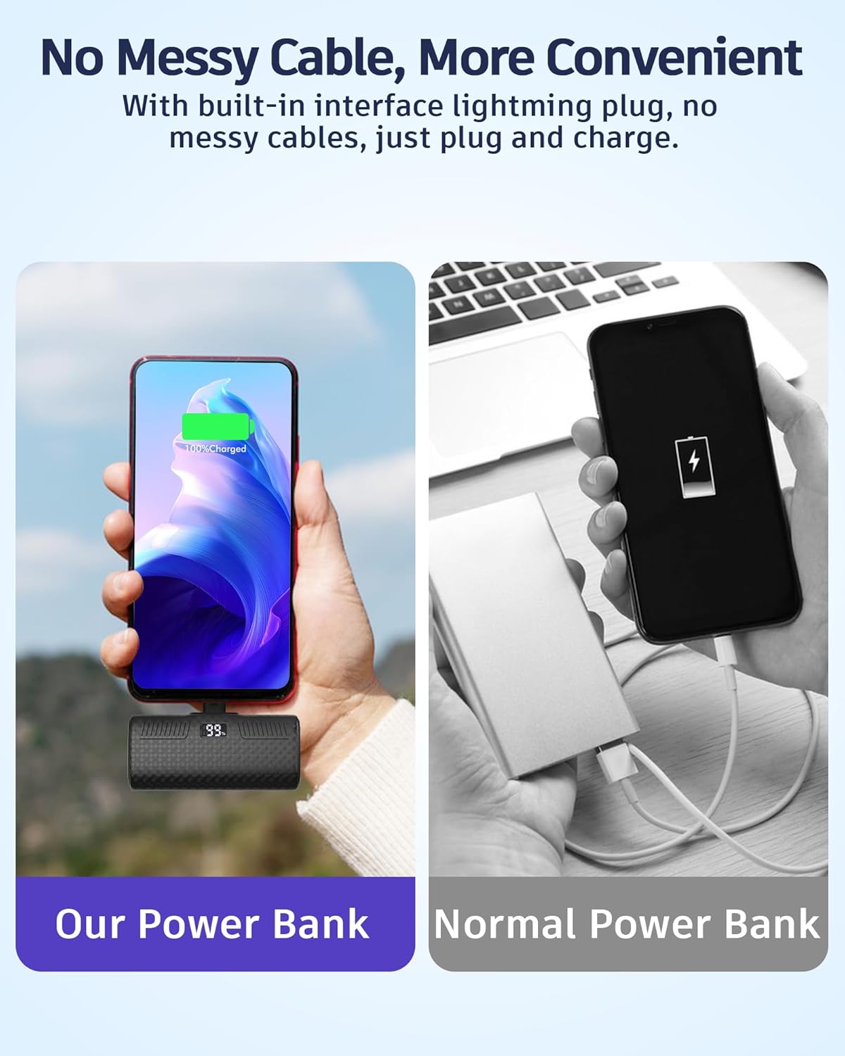 Chargeur portable pour iPhone, connecteur certifié MFi intégré, chargement rapide (22 W), écran numérique LCD, jolie banque d'alimentation, chargeur de téléphone portable, batterie pour iPhone 14/14 Plus/13/13 Pro Max/12/11/8