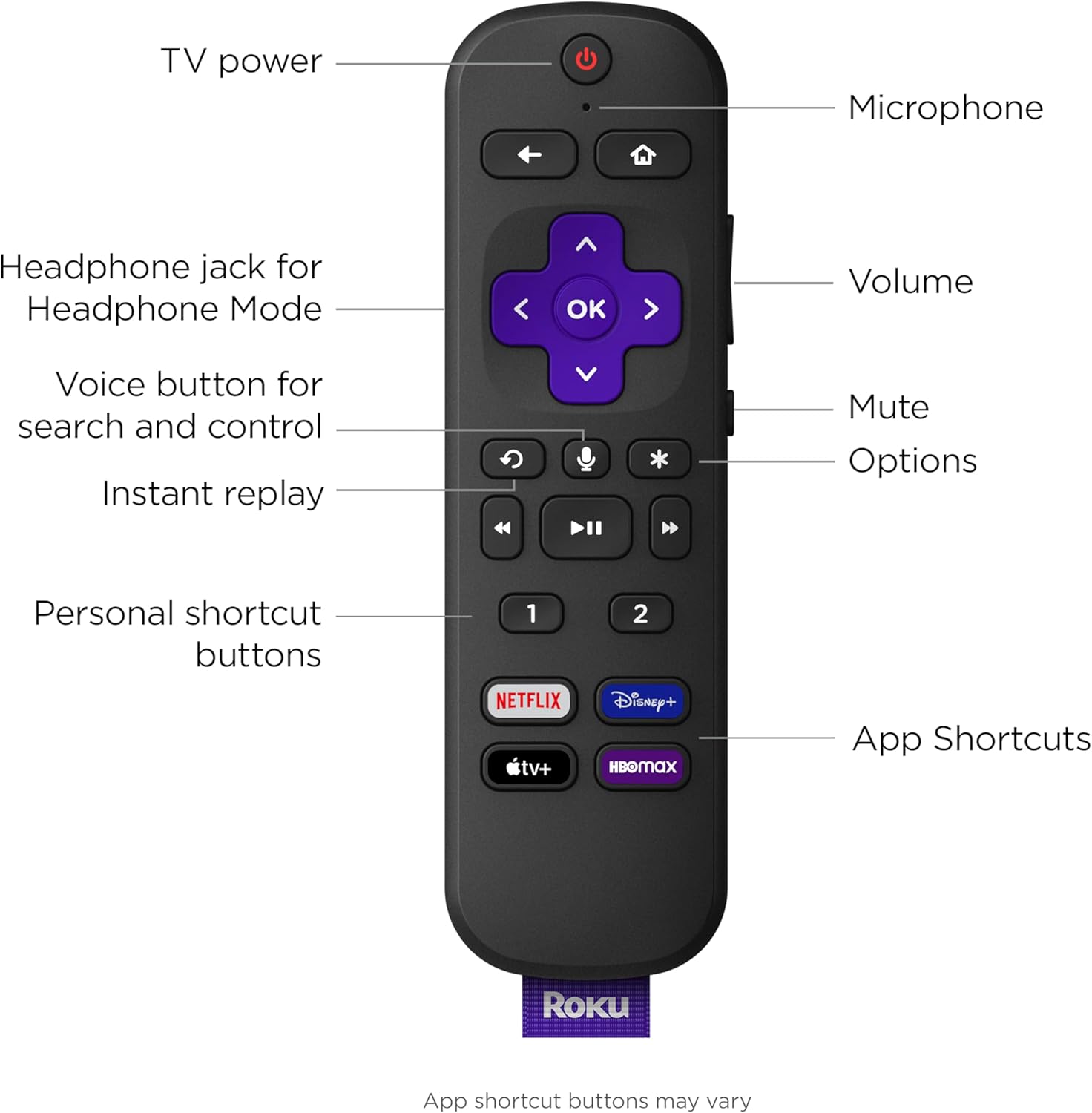 Roku スマートテレビ – 55 インチ セレクト シリーズ 4K HDR RokuTV 強化音声リモコン、鮮明な 4K 画像、自動明るさ調整、シームレスなストリーミング – ライブ ローカル ニュース、スポーツ、家族向けエンターテイメント