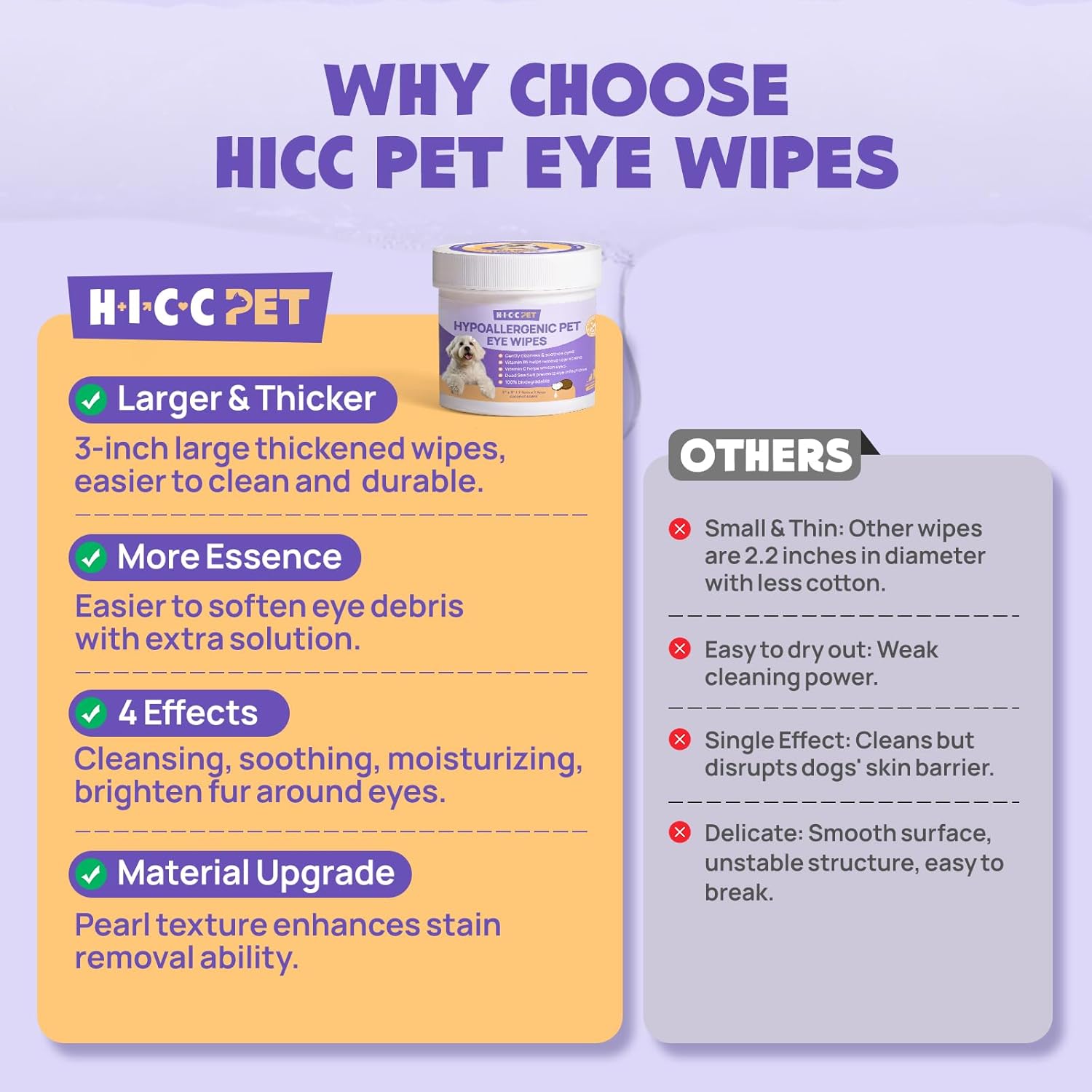 Salviettine occhi HICC PET per cani e gatti - Rimuovi delicatamente macchie lacrimali, residui oculari, secrezioni di muco - Salviettine deodoranti per occhi, rughe, viso all'olio di cocco Salviettine deodoranti per occhi, rughe, viso - 100 pezzi