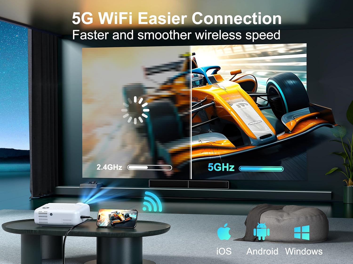Proiettore con WiFi e Bluetooth, supporto 5G WiFi 4K 1080P 14000L nativo, proiettore portatile per esterni AGREAGO con schermo, proiettore home theater compatibile con TV Stick/iOS/Android/Win/HDMI/USB