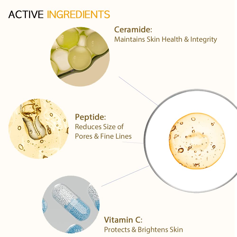 Hydrating Sheet Mask Starter Kit Variety Pack for Skin Care, Dry, Ance, Sensitive Skin, Korean Vegan Facial Sheet Mask for Men  Women, Collagen, Cica, Ceramide, Hyaluron, Retinol 5EA