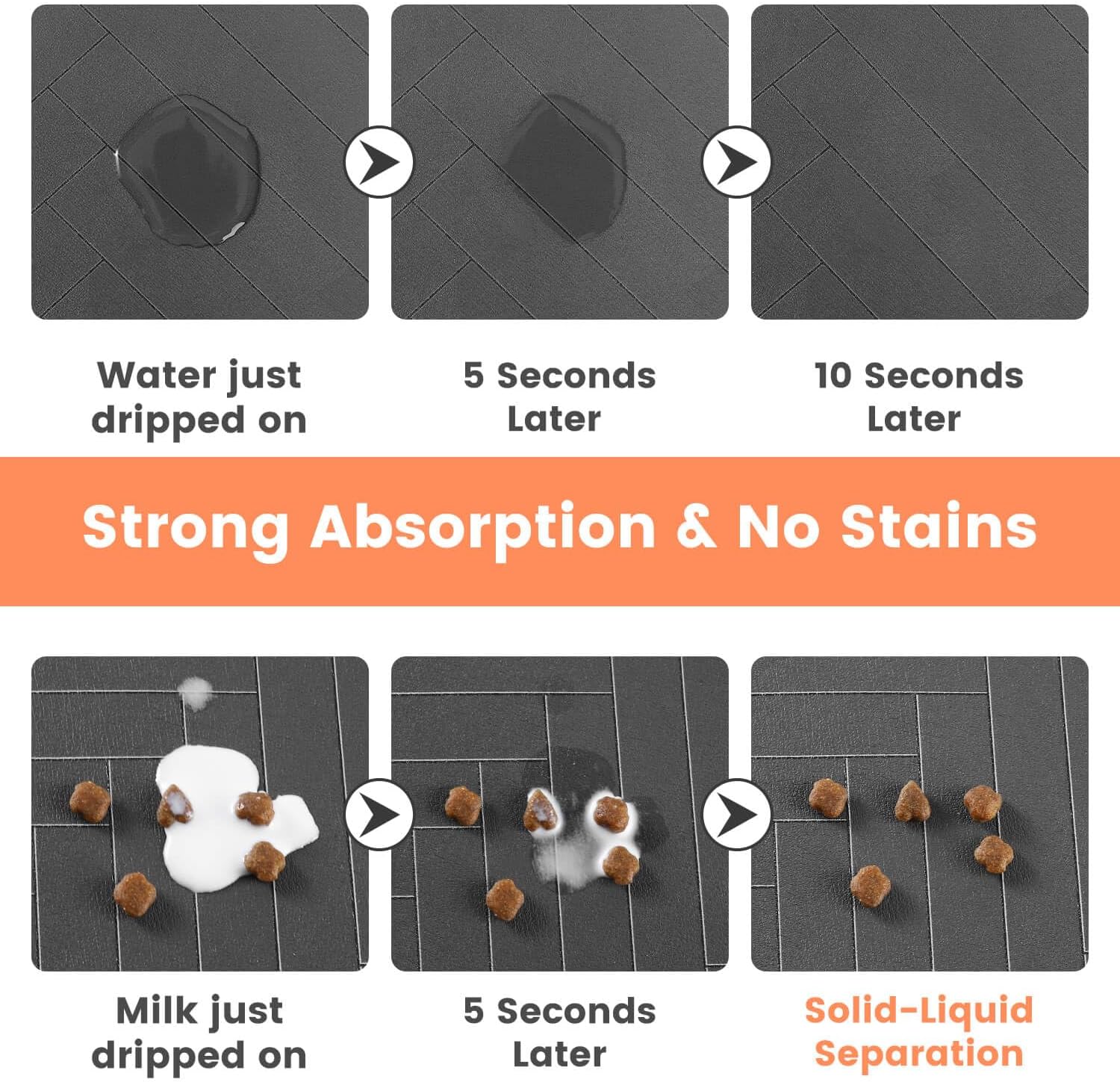 Pet Feeding Mat-Absorbent Pet Placemat for Food and Water Bowl, with Waterproof Rubber Backing, Quick Dry Water Dispenser Mat for Dog and Cat (12x20", Striped Dark Gray) · v3
