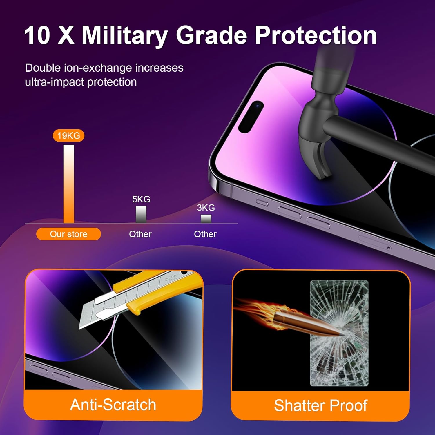 Screen Protector for iPhone 15 - [Auto Alignment Kit] Easy Install Auto Dust-Removal Bubble Free Military Protect Tempered Glass Screen Protector Fit for iPhone 15 [2 Pack]